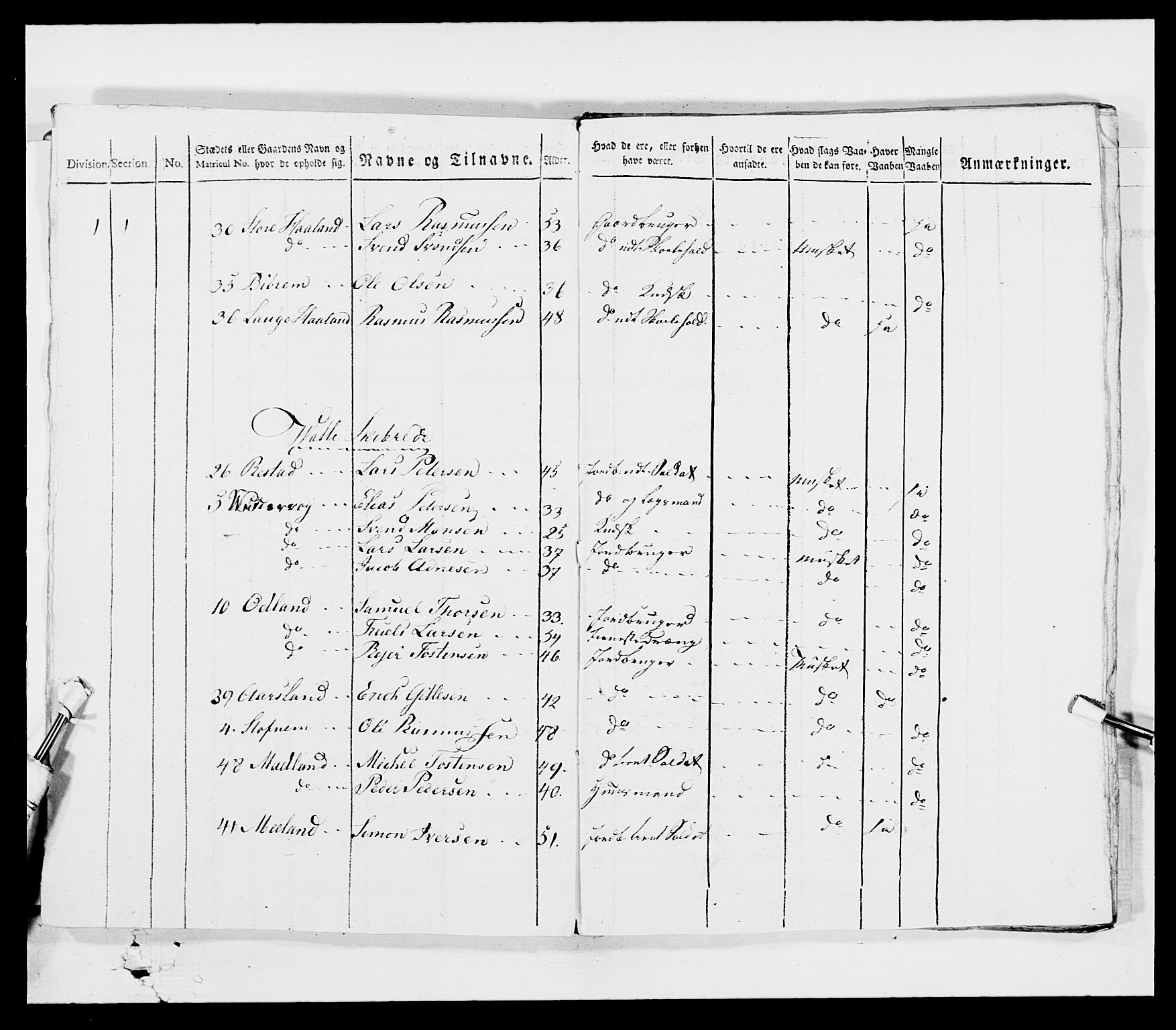 Generalitets- og kommissariatskollegiet, Det kongelige norske kommissariatskollegium, AV/RA-EA-5420/E/Eh/L0001a: Norske festninger, 1769-1809, p. 59