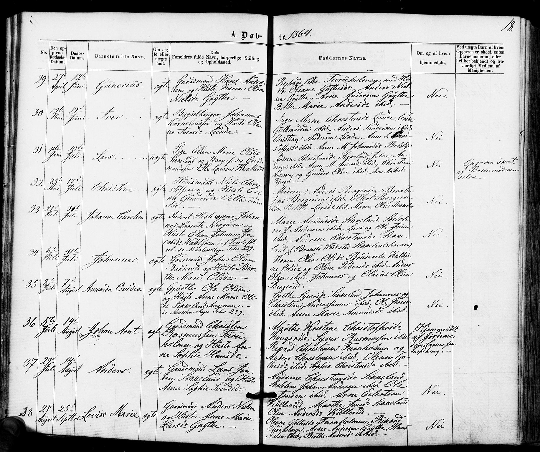 Varteig prestekontor Kirkebøker, AV/SAO-A-10447a/F/Fa/L0001: Parish register (official) no. 1, 1861-1877, p. 18