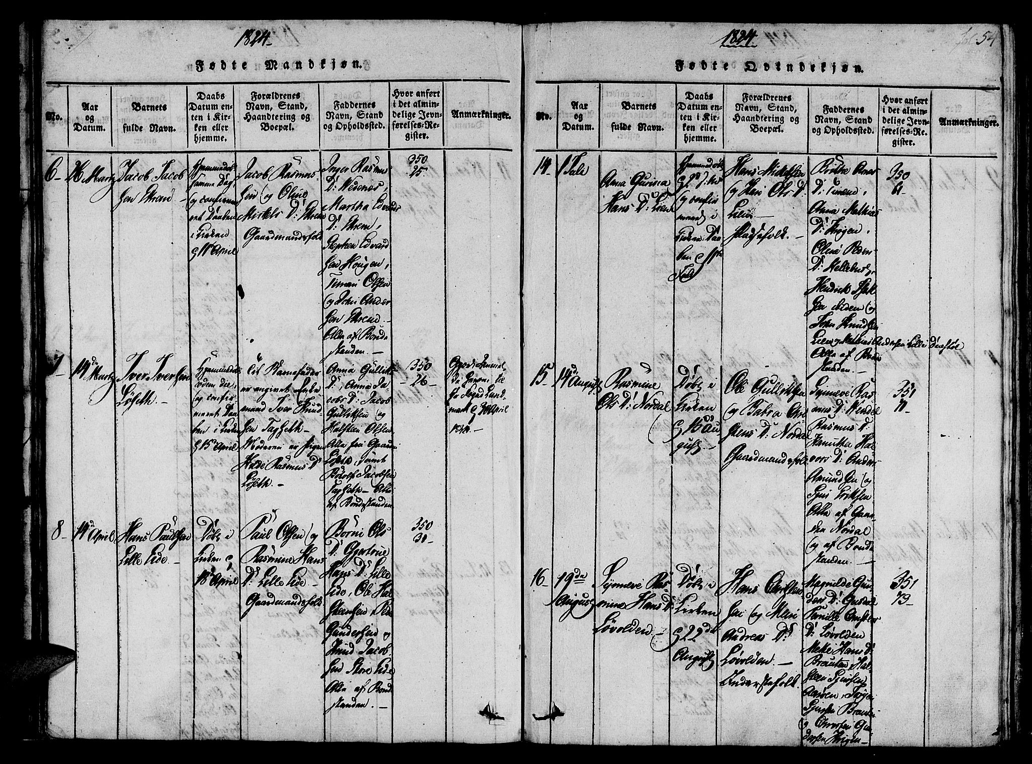 Ministerialprotokoller, klokkerbøker og fødselsregistre - Møre og Romsdal, AV/SAT-A-1454/501/L0004: Parish register (official) no. 501A04, 1816-1831, p. 54