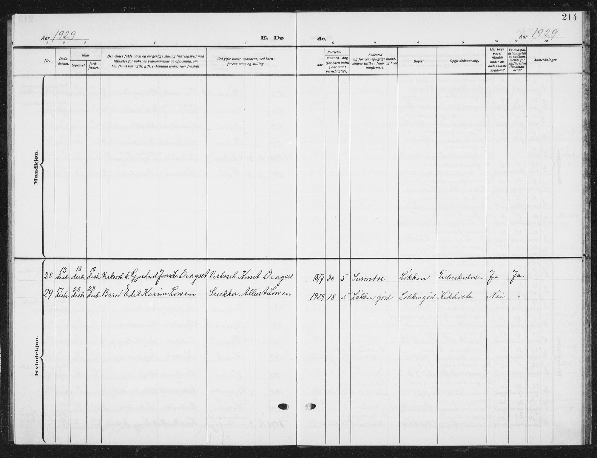 Ministerialprotokoller, klokkerbøker og fødselsregistre - Sør-Trøndelag, AV/SAT-A-1456/672/L0866: Parish register (copy) no. 672C05, 1929-1939, p. 214