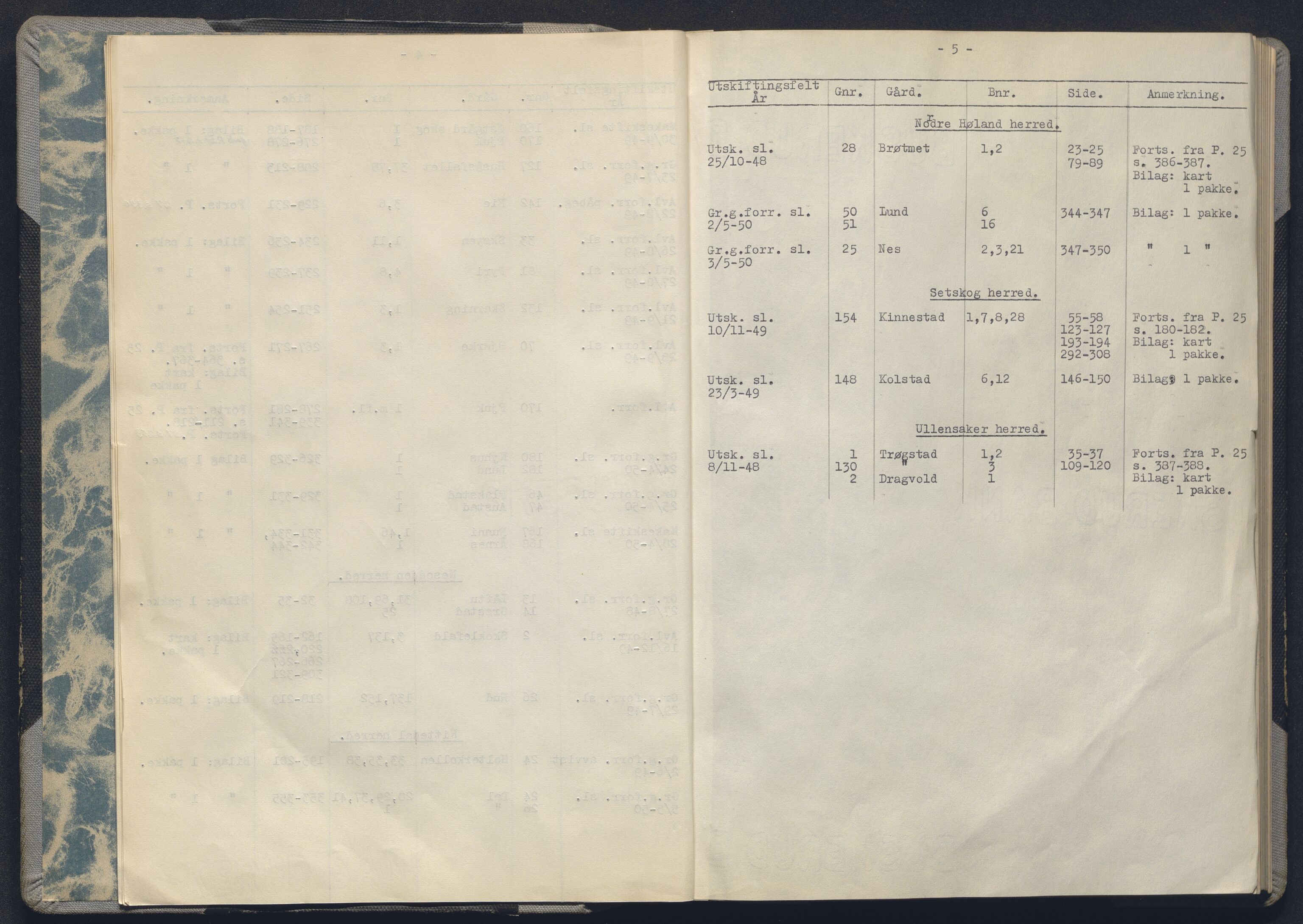 Akershus og Oslo jordskifterett, AV/SAO-A-10121/F/Fa/L0026: Forhandlingsprotokoll, 1948-1950