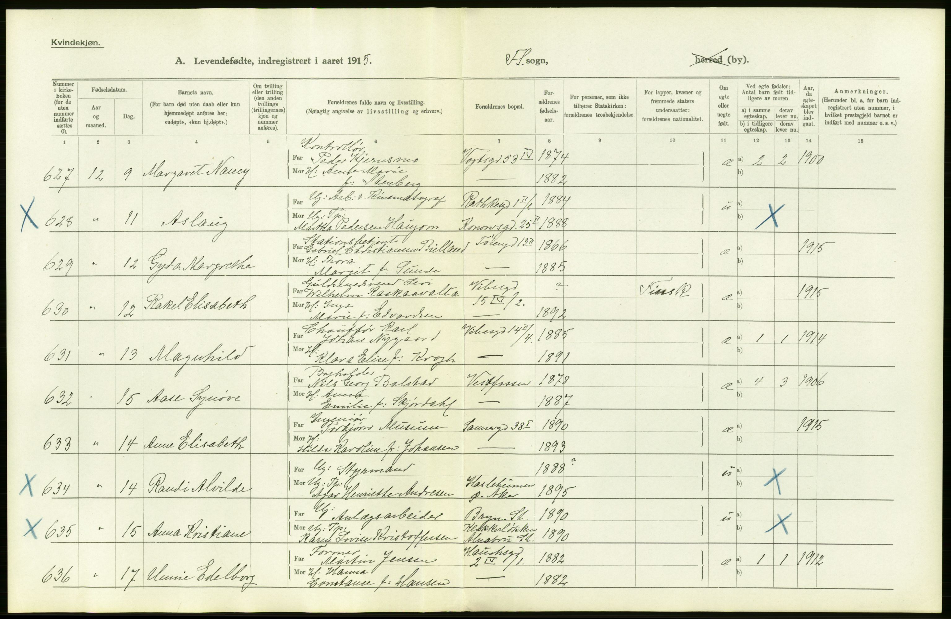 Statistisk sentralbyrå, Sosiodemografiske emner, Befolkning, AV/RA-S-2228/D/Df/Dfb/Dfbe/L0007: Kristiania: Levendefødte menn og kvinner., 1915, p. 6