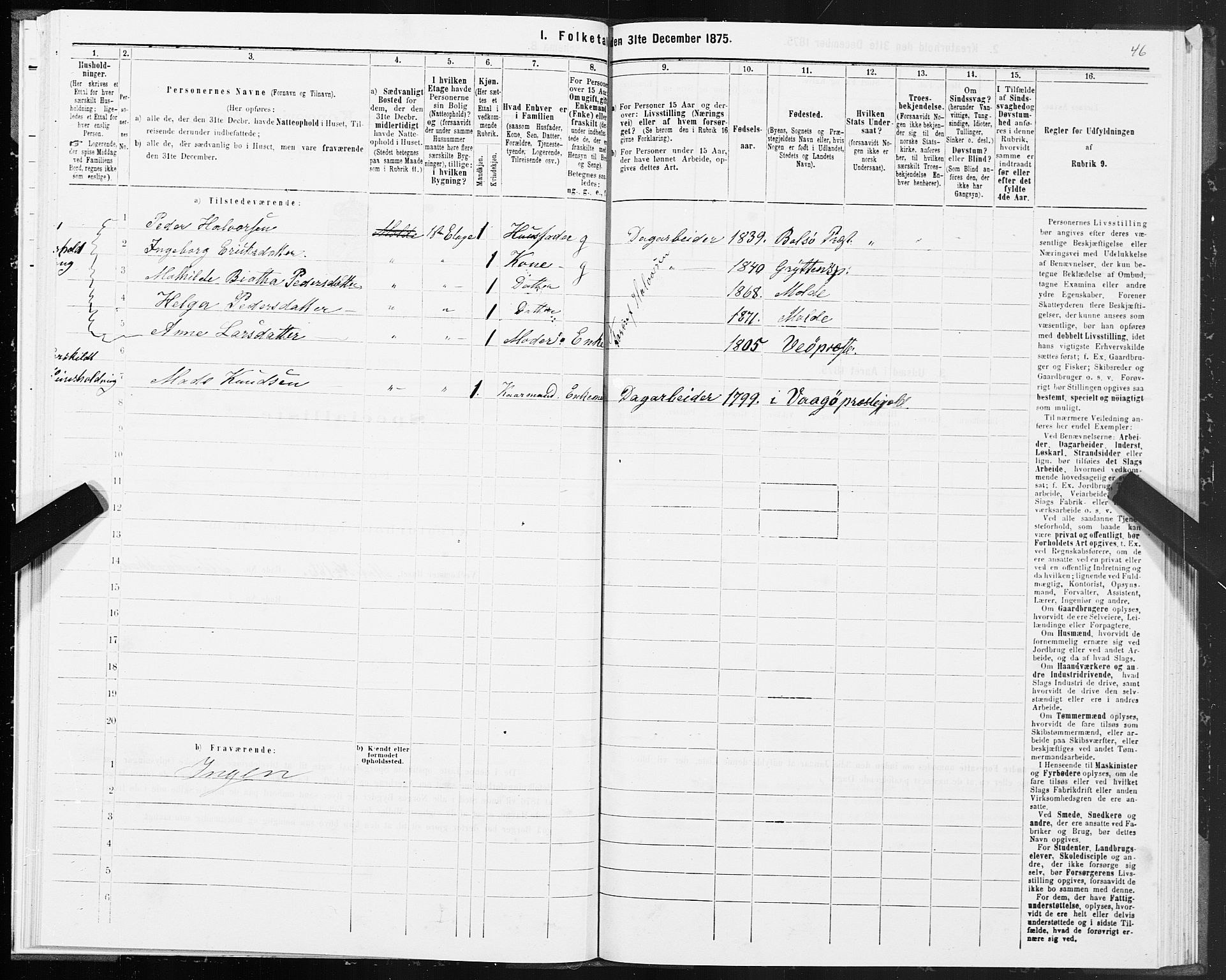 SAT, 1875 census for 1502P Molde, 1875, p. 2046