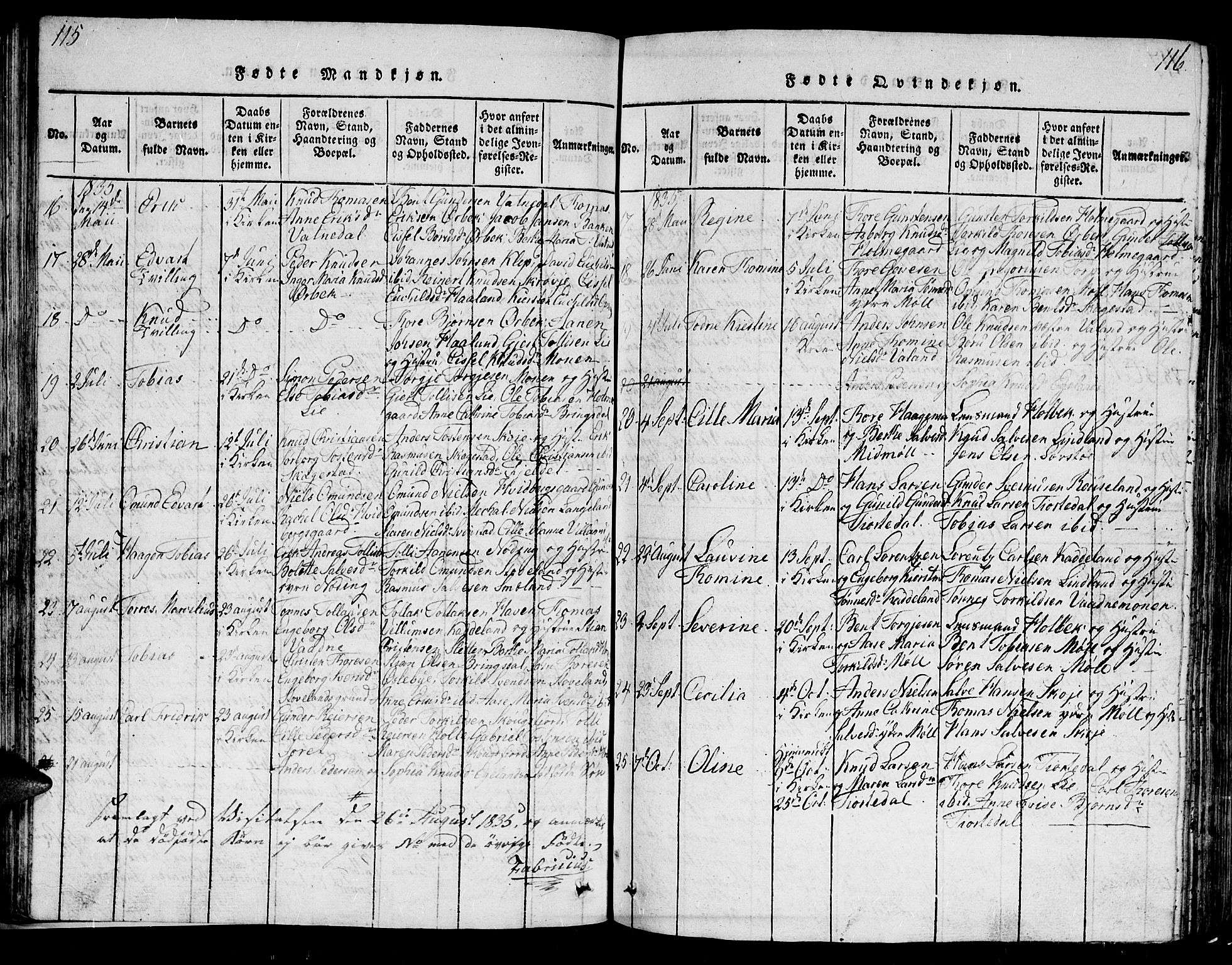 Holum sokneprestkontor, AV/SAK-1111-0022/F/Fb/Fba/L0002: Parish register (copy) no. B 2, 1820-1849, p. 115-116