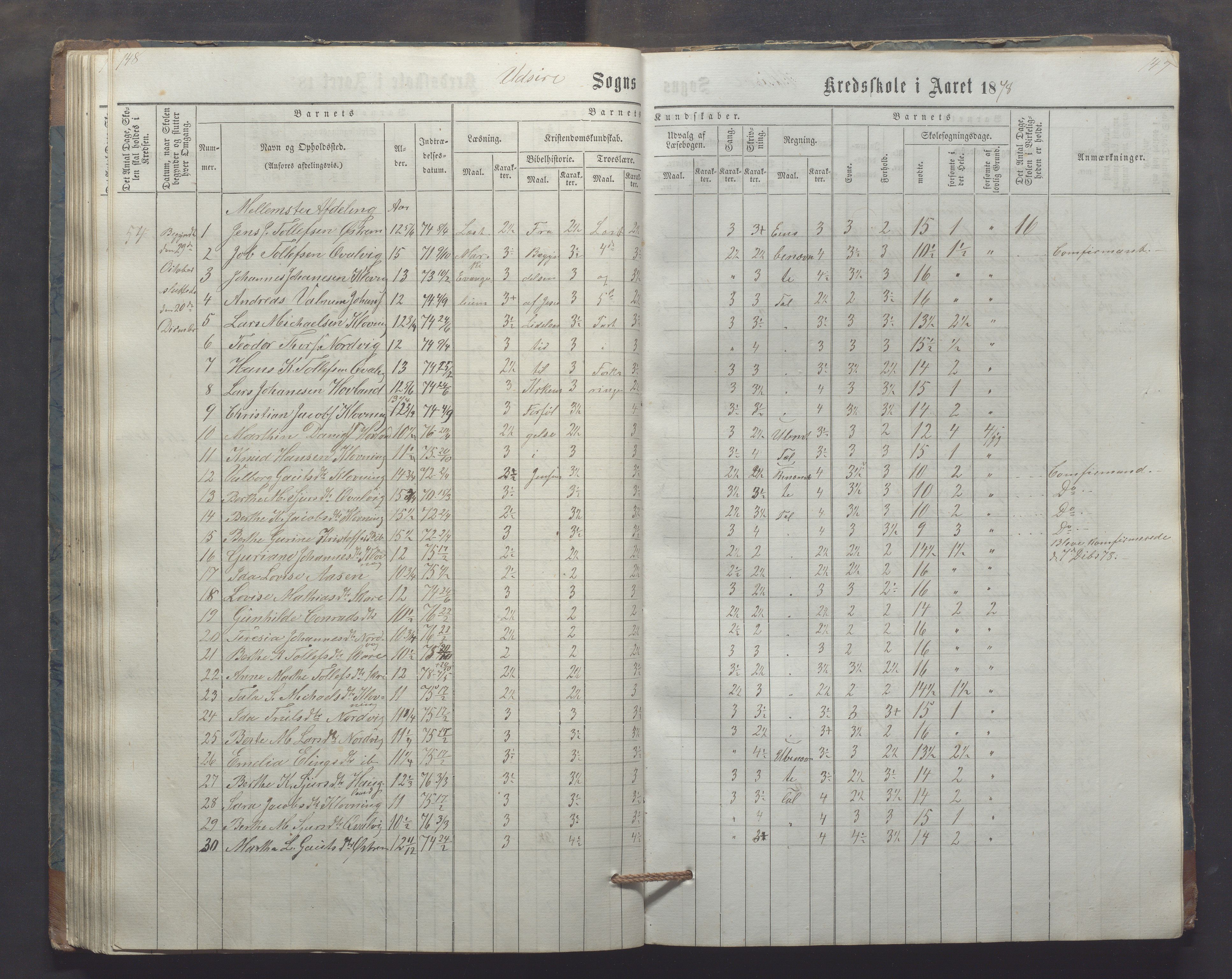 Utsira kommune - Utsira skole, IKAR/K-102080/H/L0003: Skoleprotokoll, 1863-1883, p. 148-149