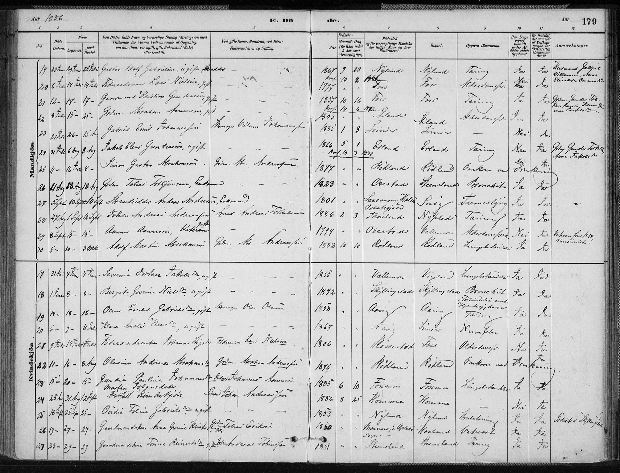 Sør-Audnedal sokneprestkontor, SAK/1111-0039/F/Fa/Fab/L0009: Parish register (official) no. A 9, 1880-1895, p. 179