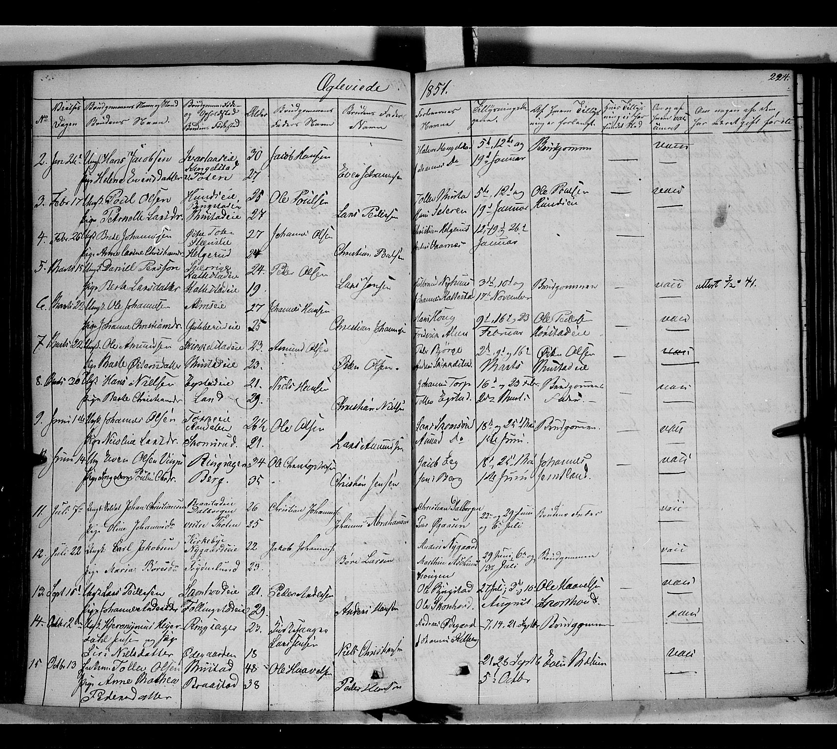 Vardal prestekontor, SAH/PREST-100/H/Ha/Haa/L0005: Parish register (official) no. 5, 1831-1853, p. 224