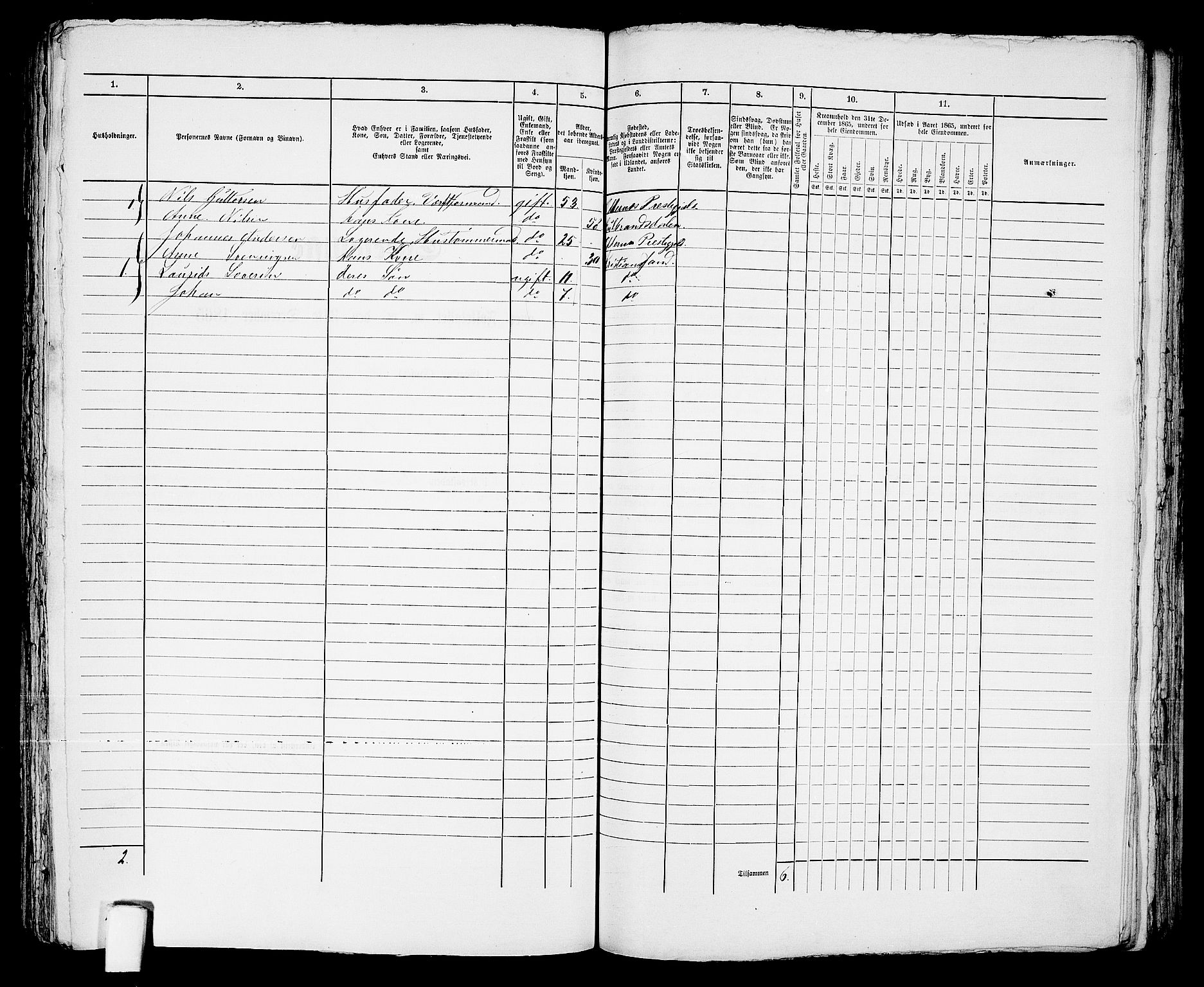 RA, 1865 census for Kristiansand, 1865, p. 1448