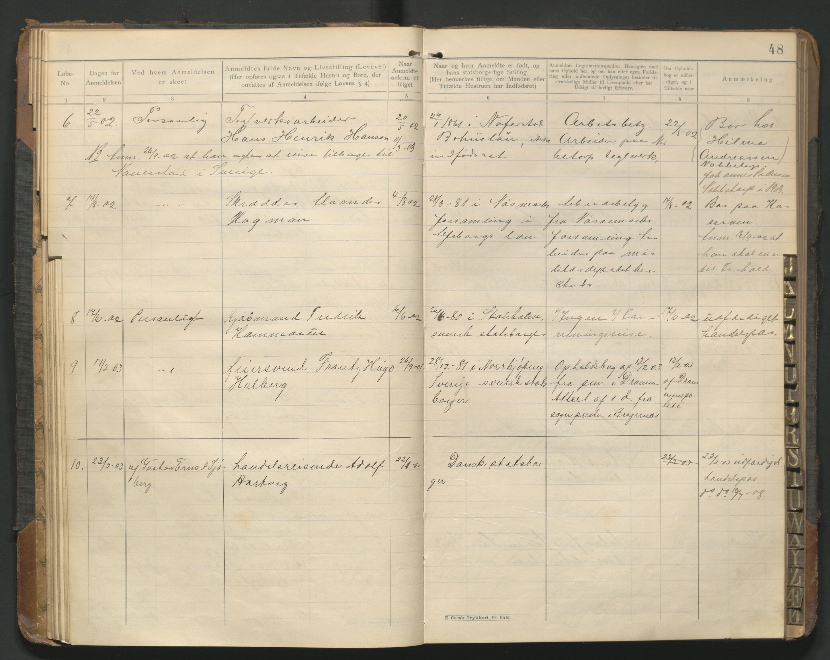 Fredrikstad politikammer, AV/SAO-A-10055/H/Hb/Hba/L0001: Protokoll over fremmede statsborgere, 1901-1916, p. 47b-48a