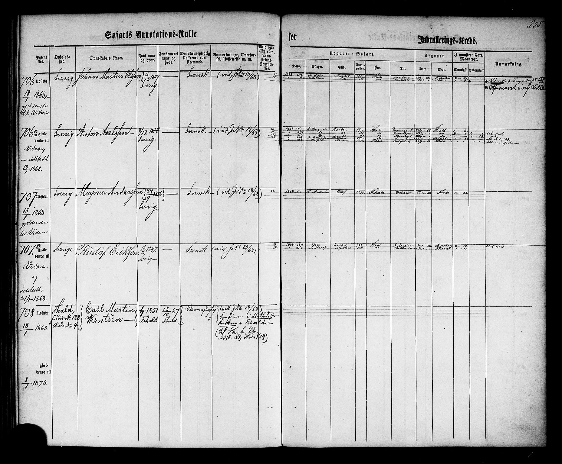 Halden mønstringskontor, AV/SAO-A-10569a/F/Fc/Fca/L0001: Annotasjonsrulle, 1860-1868, p. 208