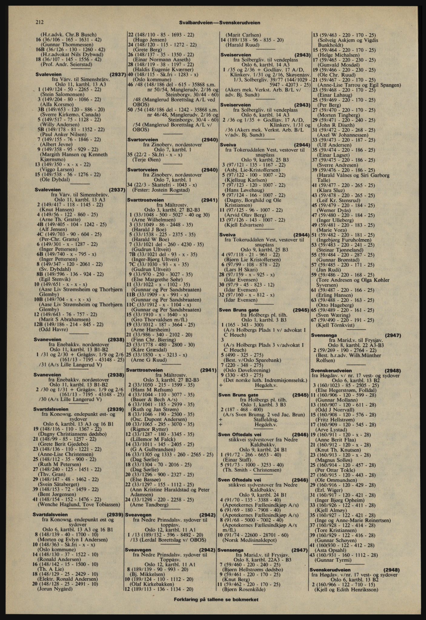 Kristiania/Oslo adressebok, PUBL/-, 1978-1979, p. 212