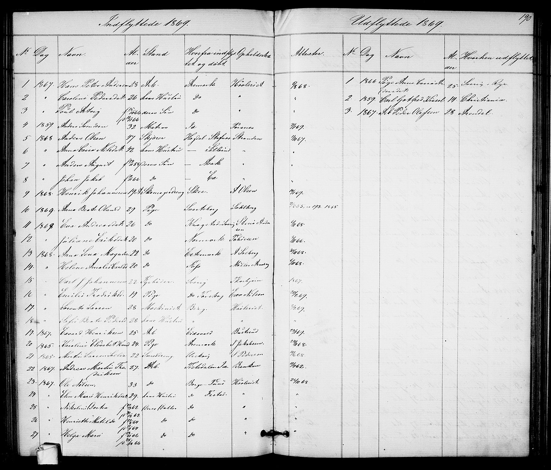 Halden prestekontor Kirkebøker, SAO/A-10909/G/Ga/L0007: Parish register (copy) no. 7, 1869-1884, p. 190