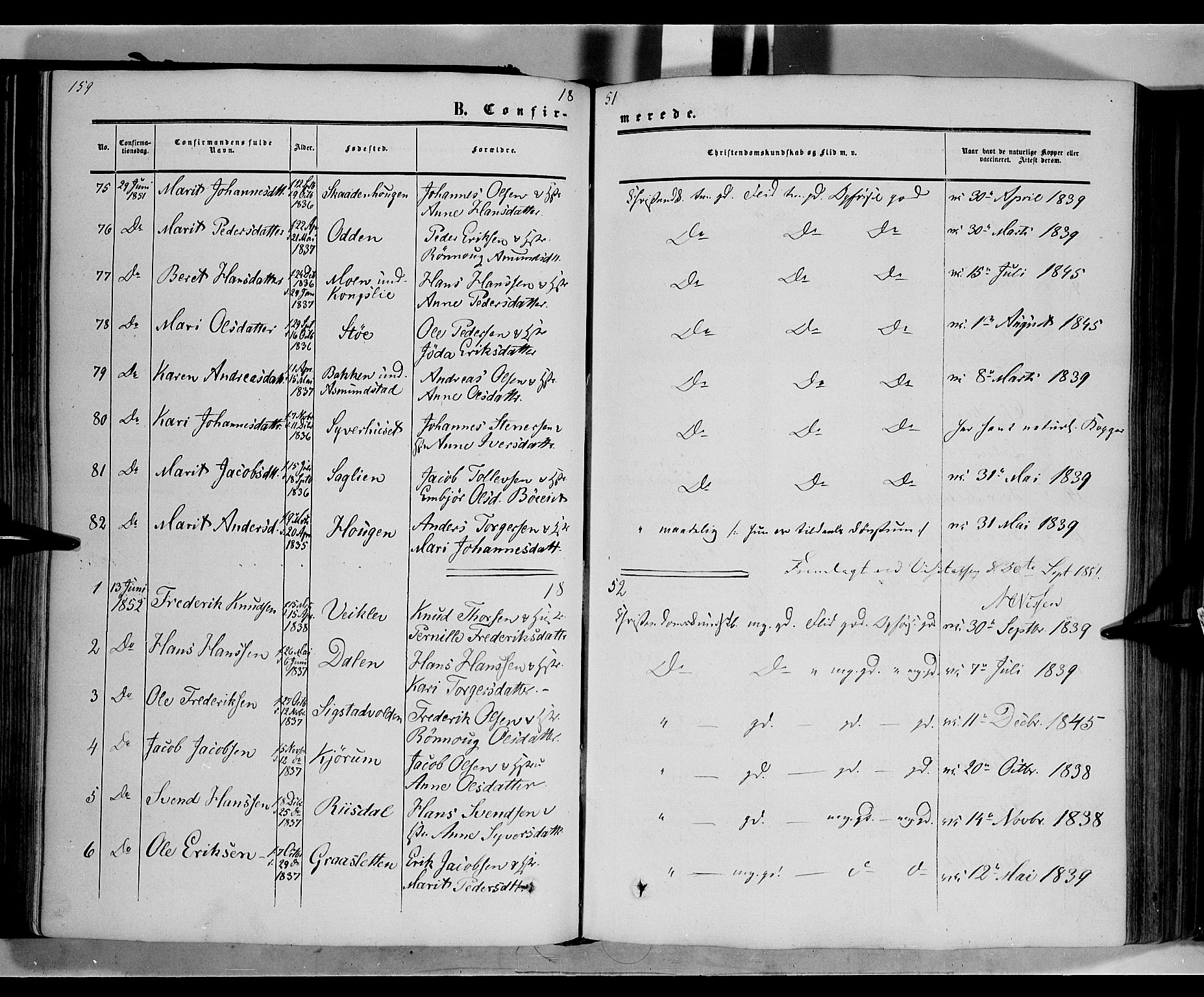 Nord-Fron prestekontor, AV/SAH-PREST-080/H/Ha/Haa/L0001: Parish register (official) no. 1, 1851-1864, p. 159