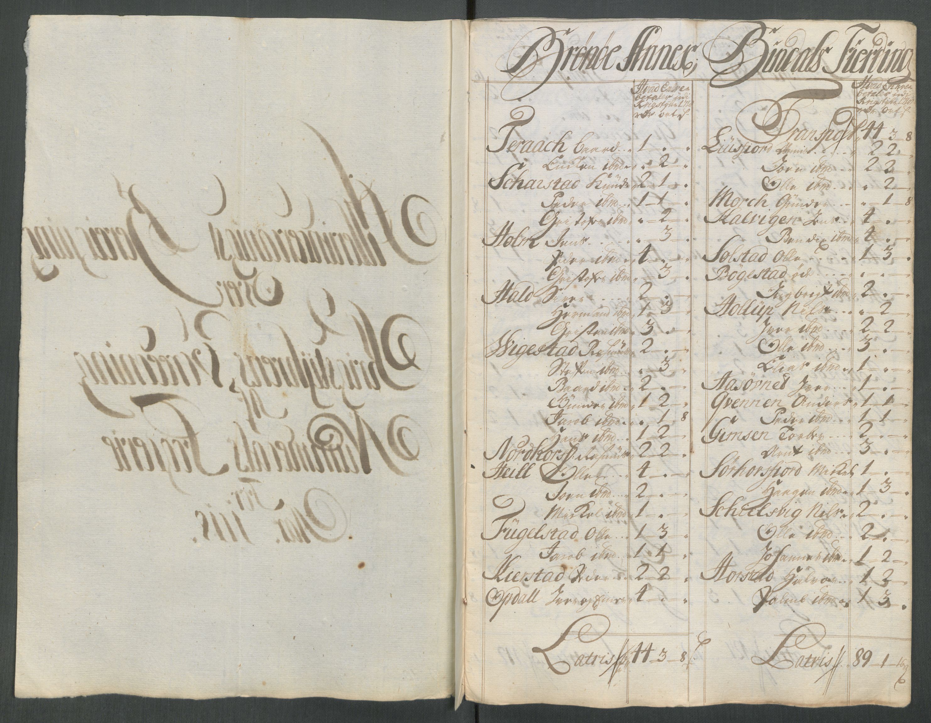 Rentekammeret inntil 1814, Reviderte regnskaper, Fogderegnskap, RA/EA-4092/R64/L4439: Fogderegnskap Namdal, 1718, p. 131