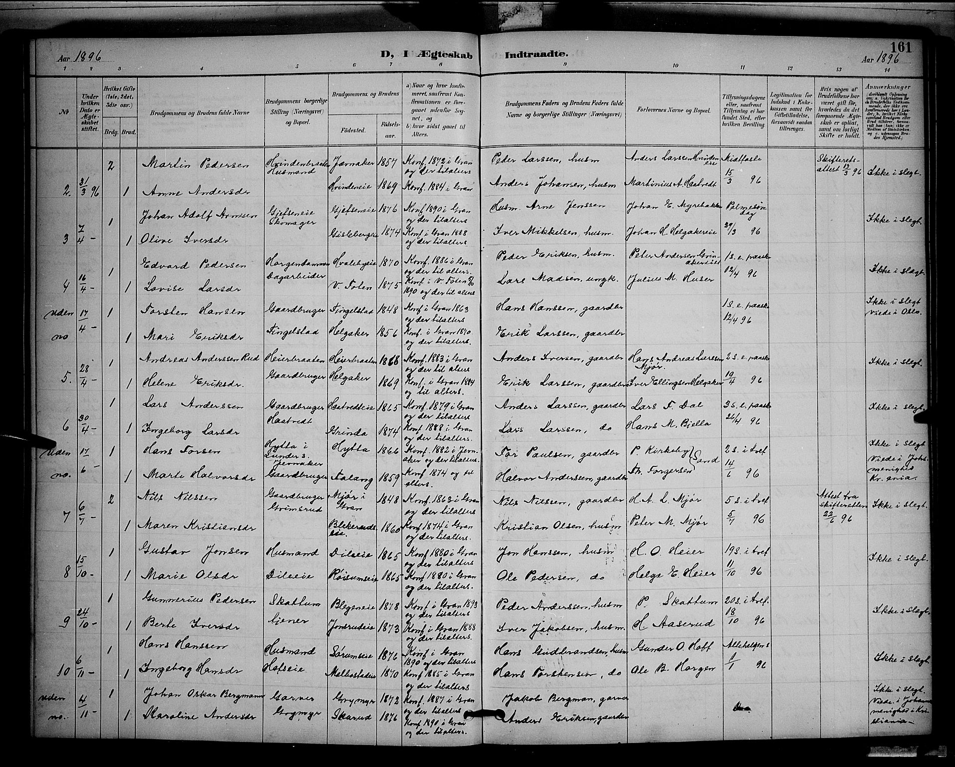 Gran prestekontor, AV/SAH-PREST-112/H/Ha/Hab/L0005: Parish register (copy) no. 5, 1892-1900, p. 161