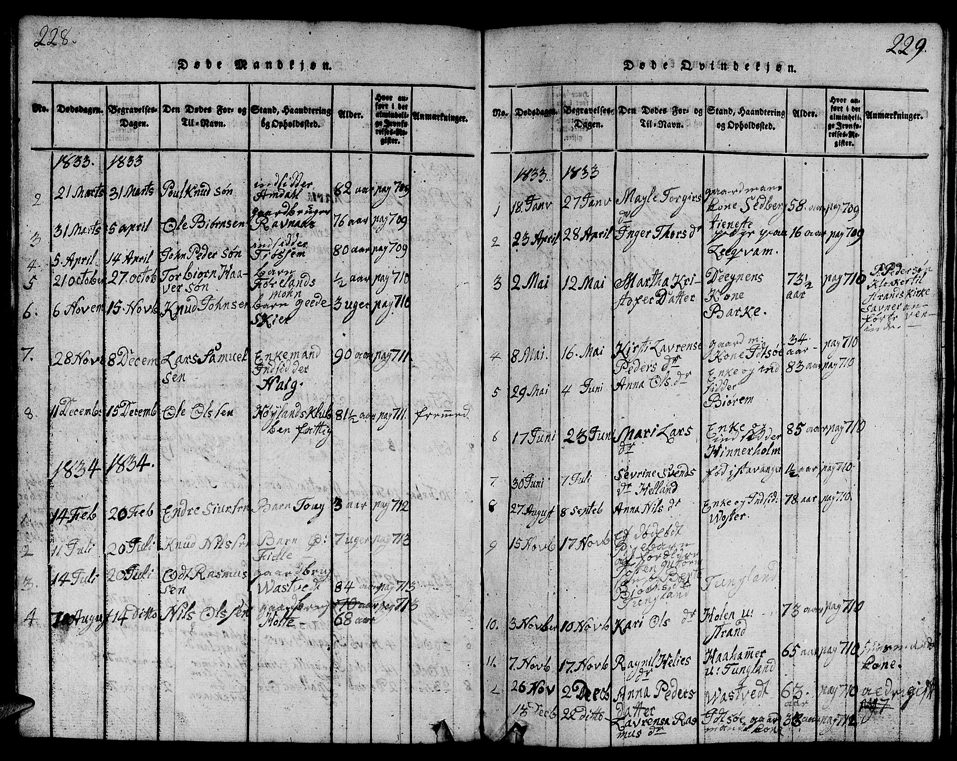 Strand sokneprestkontor, AV/SAST-A-101828/H/Ha/Hab/L0001: Parish register (copy) no. B 1, 1816-1854, p. 228-229