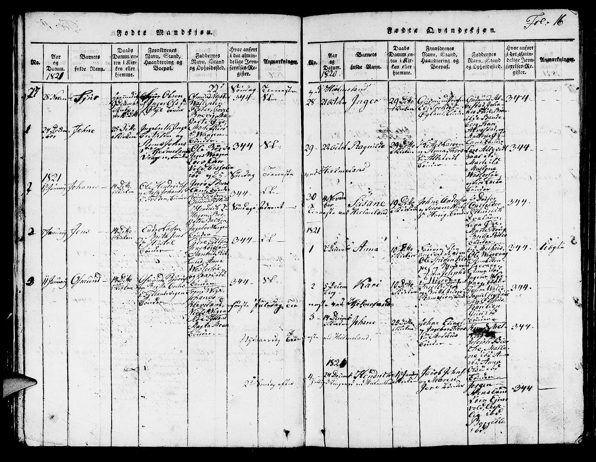 Hjelmeland sokneprestkontor, SAST/A-101843/01/V/L0001: Parish register (copy) no. B 1, 1816-1841, p. 16