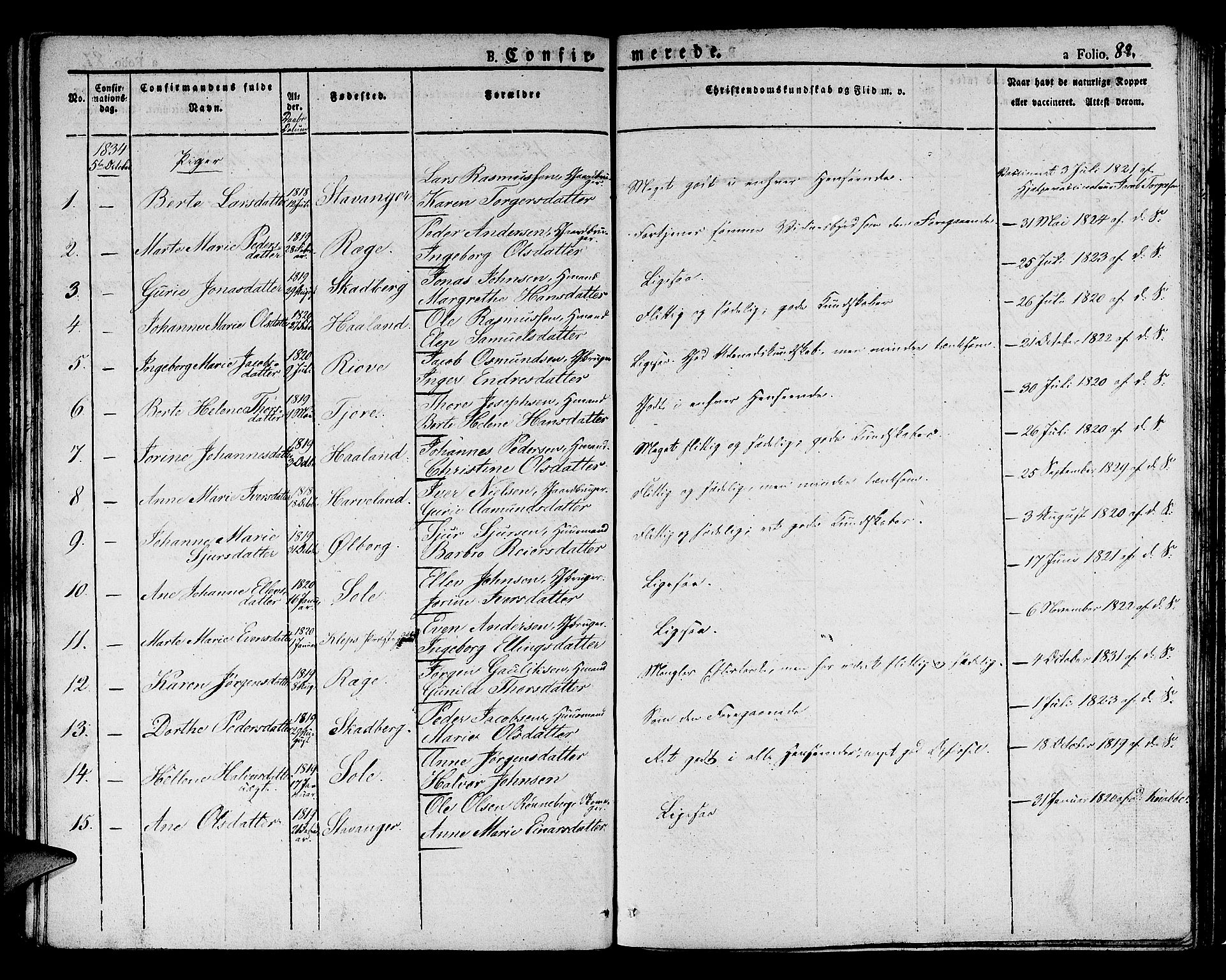 Håland sokneprestkontor, AV/SAST-A-101802/001/30BA/L0005: Parish register (official) no. A 5, 1829-1841, p. 88