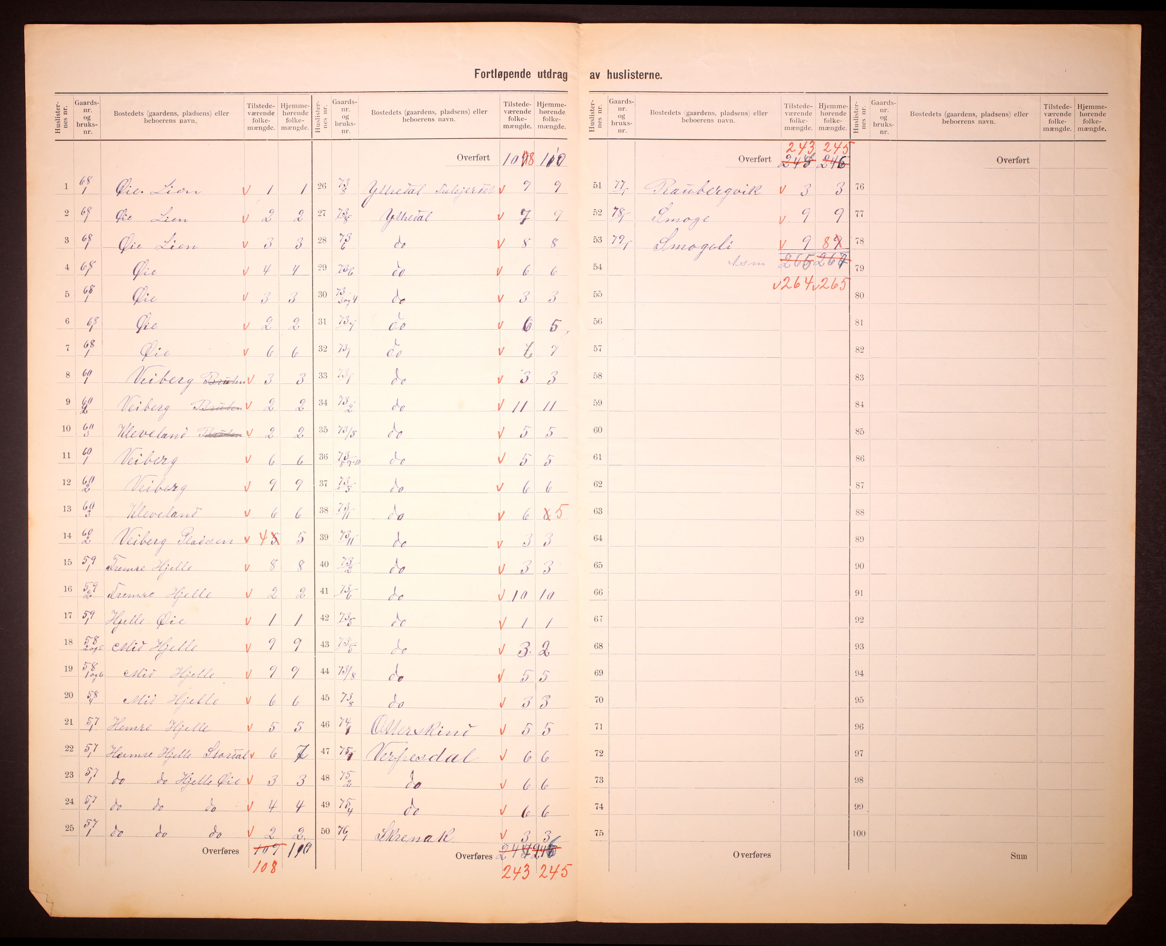 RA, 1910 census for Norddal, 1910, p. 32