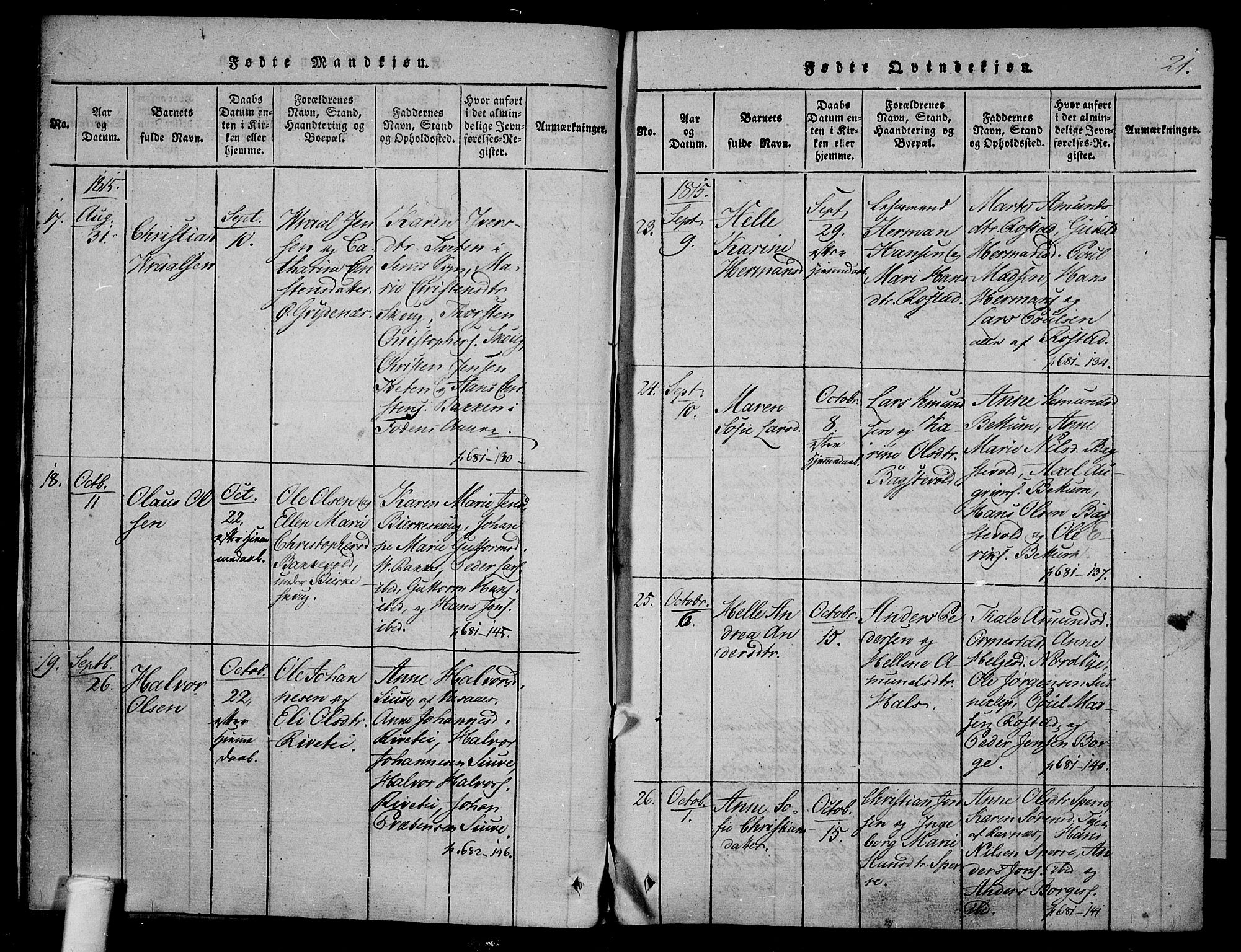 Våle kirkebøker, AV/SAKO-A-334/F/Fa/L0007: Parish register (official) no. I 7, 1814-1824, p. 20-21