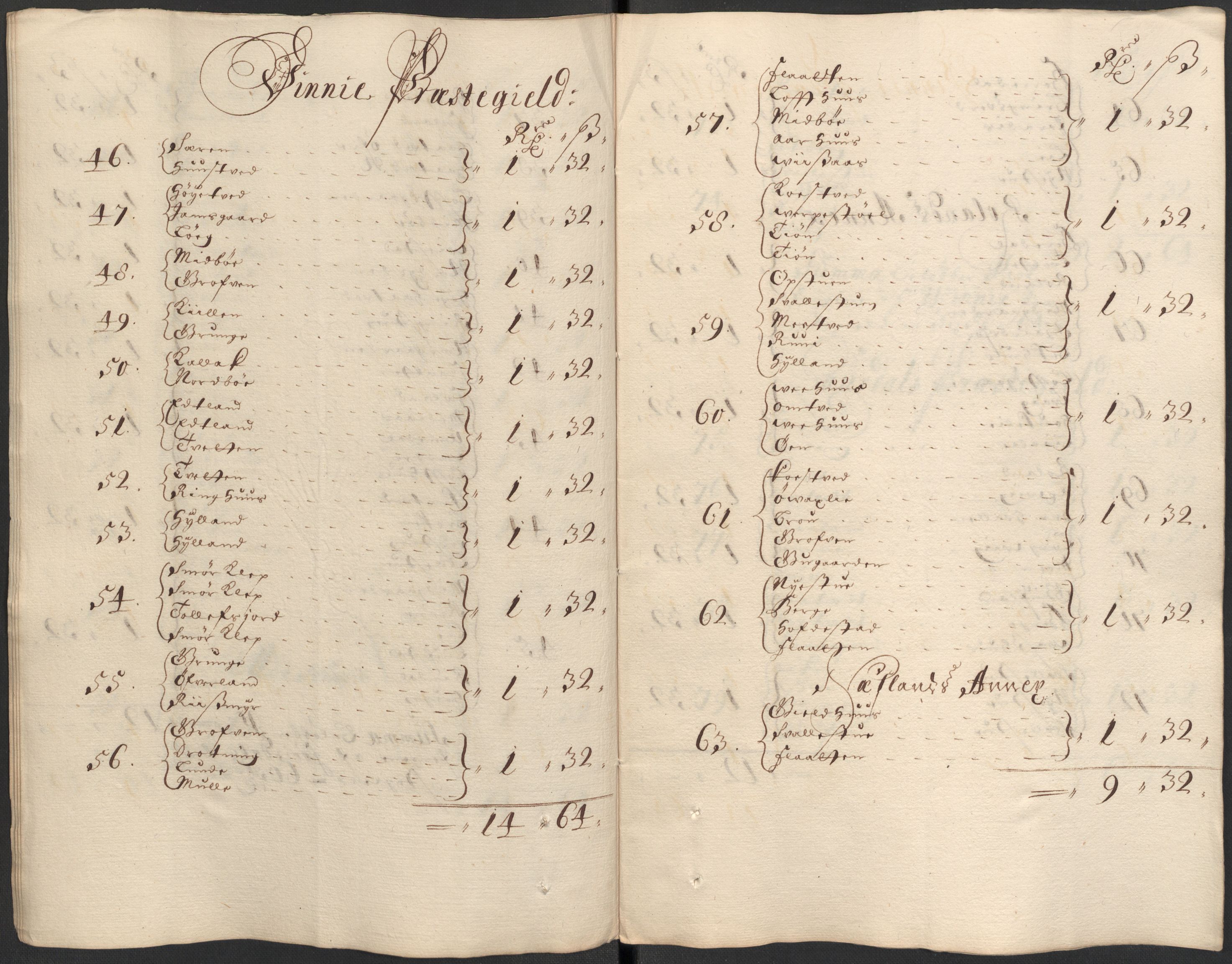 Rentekammeret inntil 1814, Reviderte regnskaper, Fogderegnskap, RA/EA-4092/R35/L2083: Fogderegnskap Øvre og Nedre Telemark, 1686, p. 283