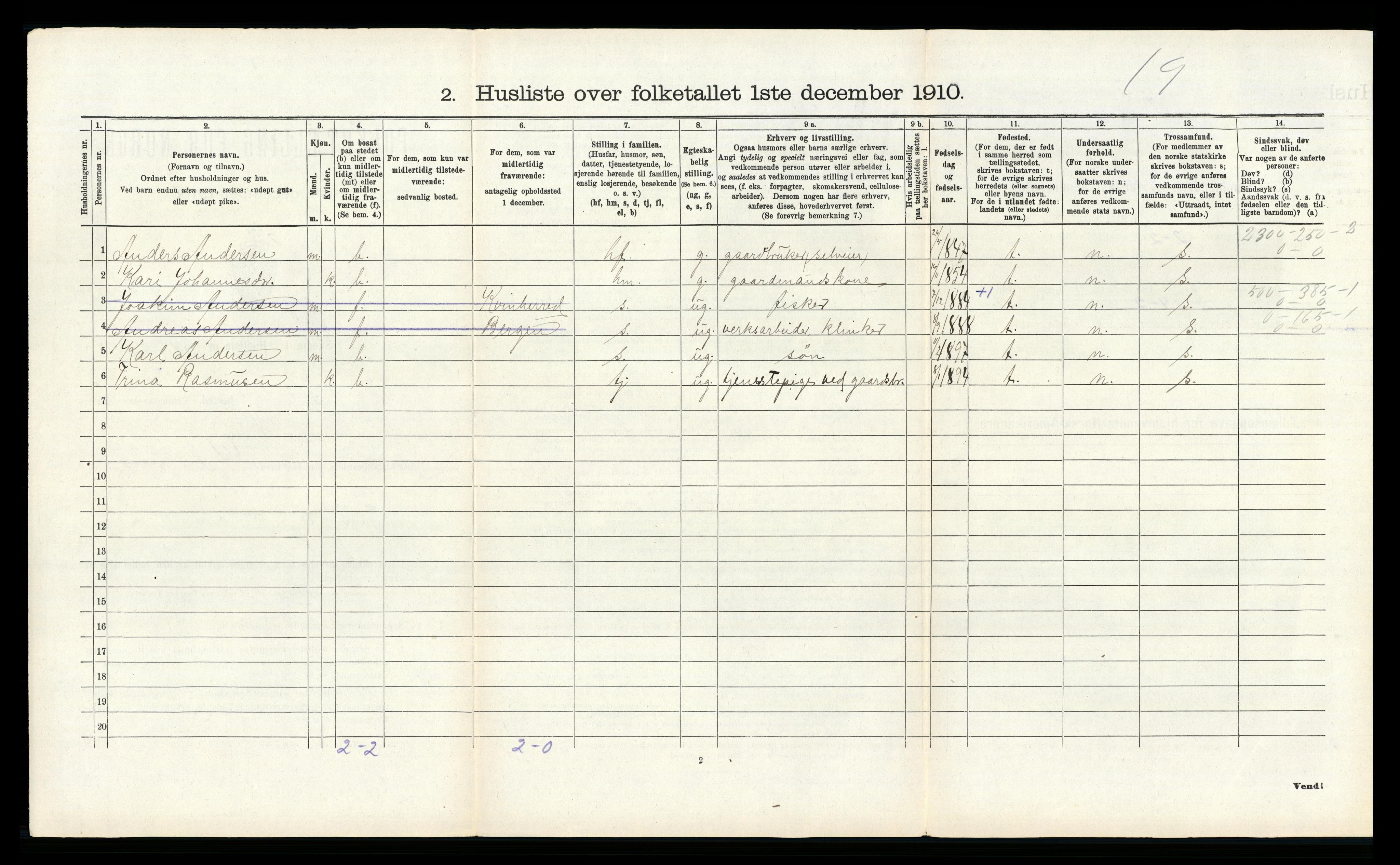 RA, 1910 census for Herdla, 1910, p. 237