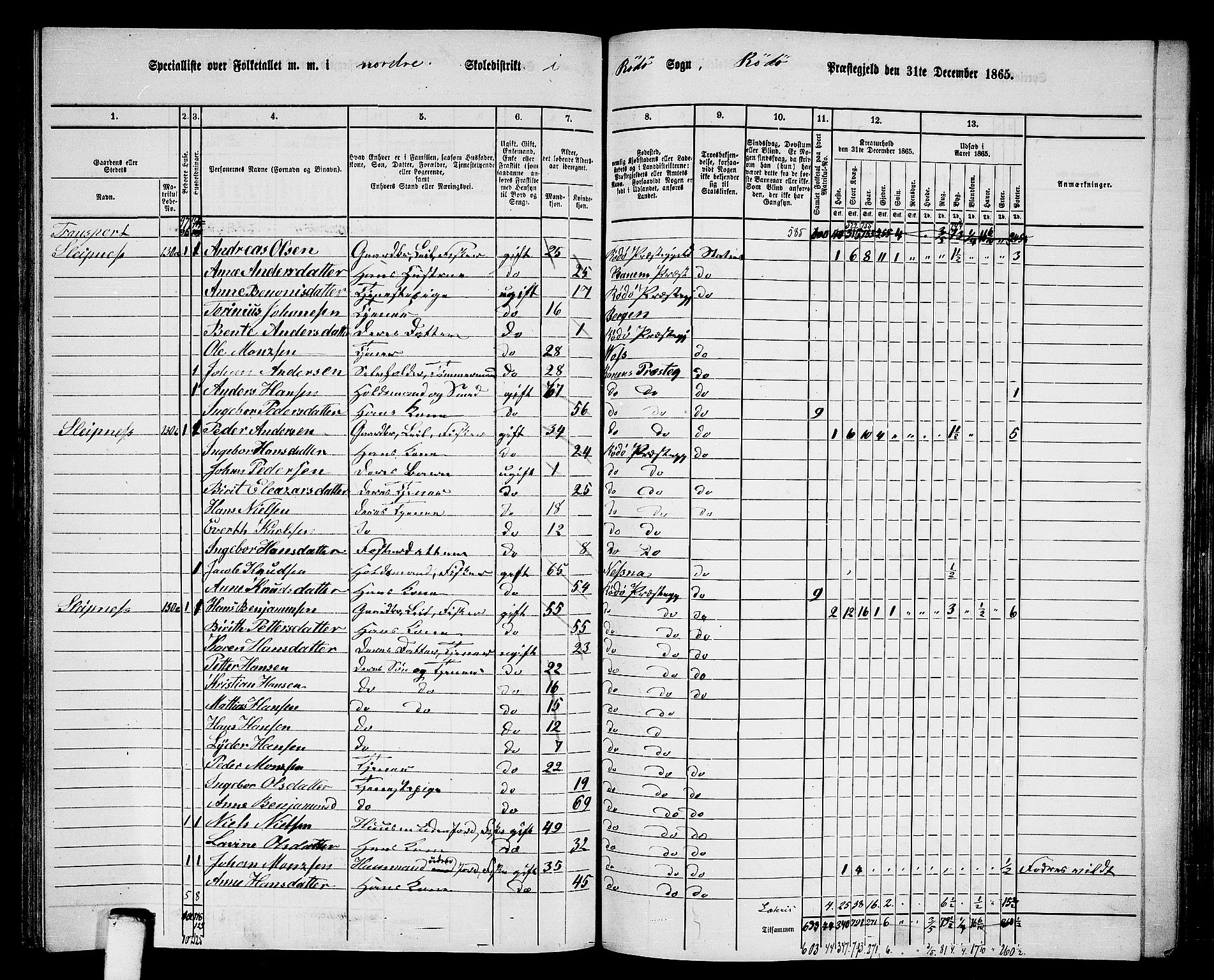 RA, 1865 census for Rødøy, 1865, p. 68