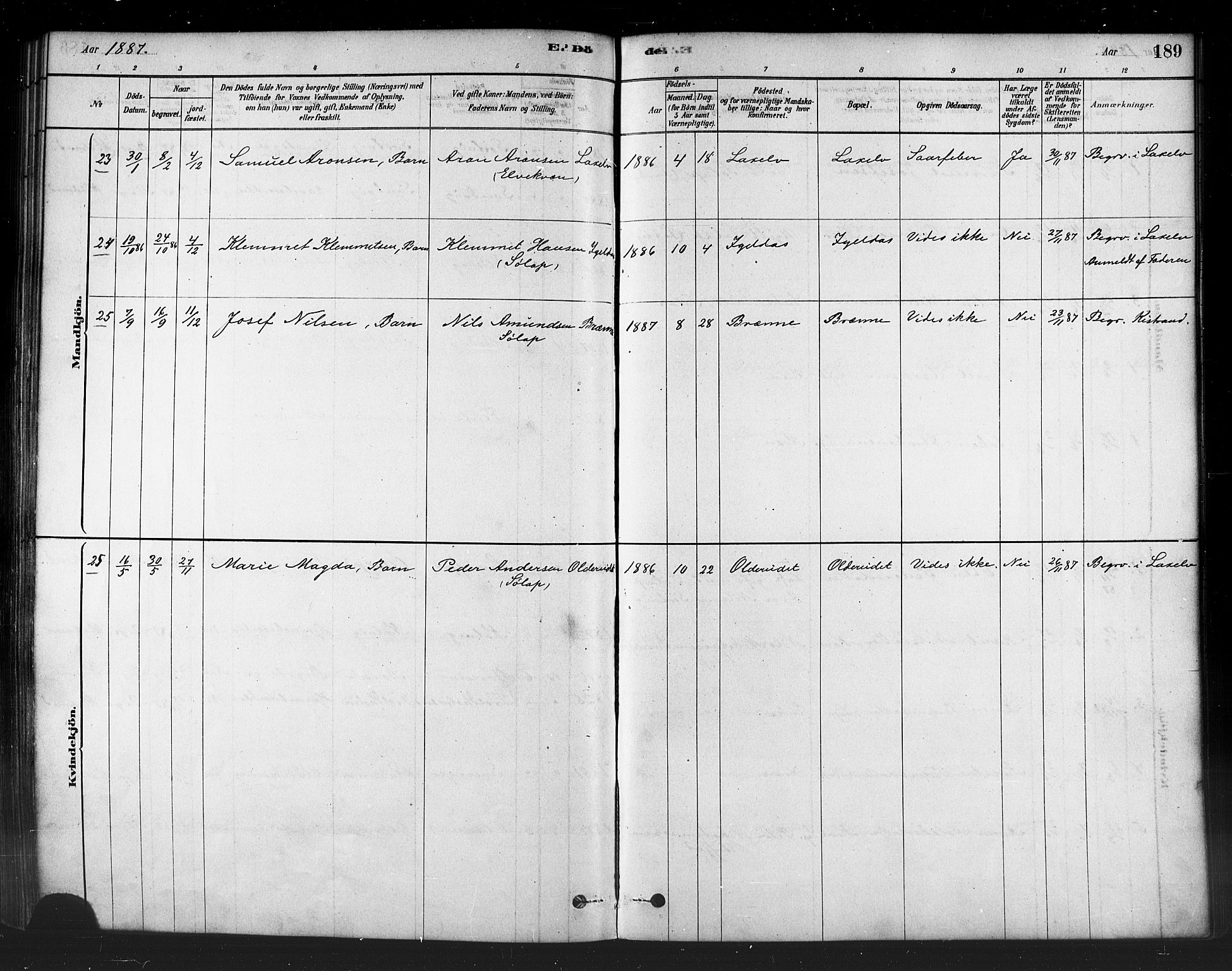 Kistrand/Porsanger sokneprestembete, SATØ/S-1351/H/Ha/L0007.kirke: Parish register (official) no. 7, 1881-1889, p. 189