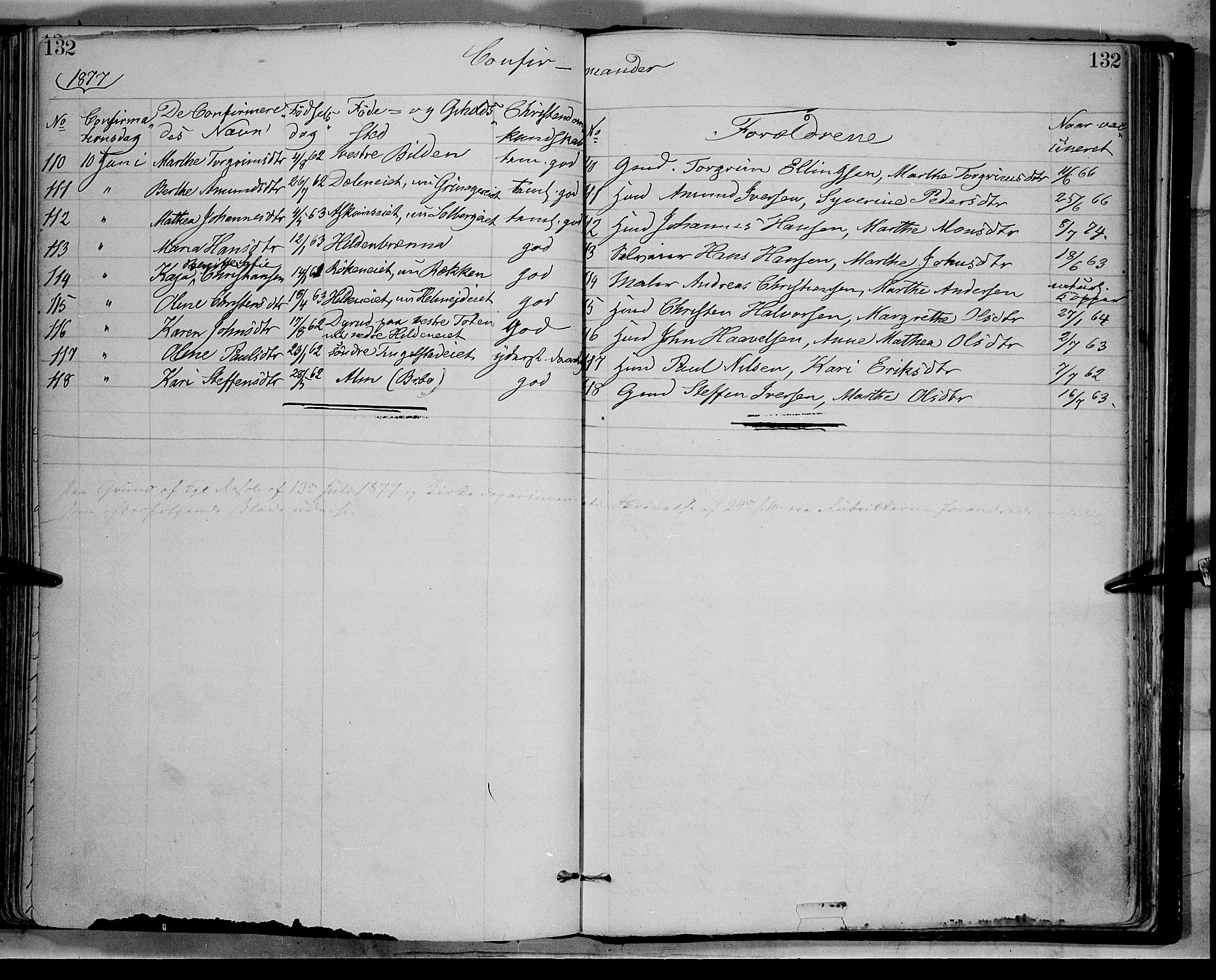 Gran prestekontor, SAH/PREST-112/H/Ha/Haa/L0013: Parish register (official) no. 13, 1875-1879, p. 132