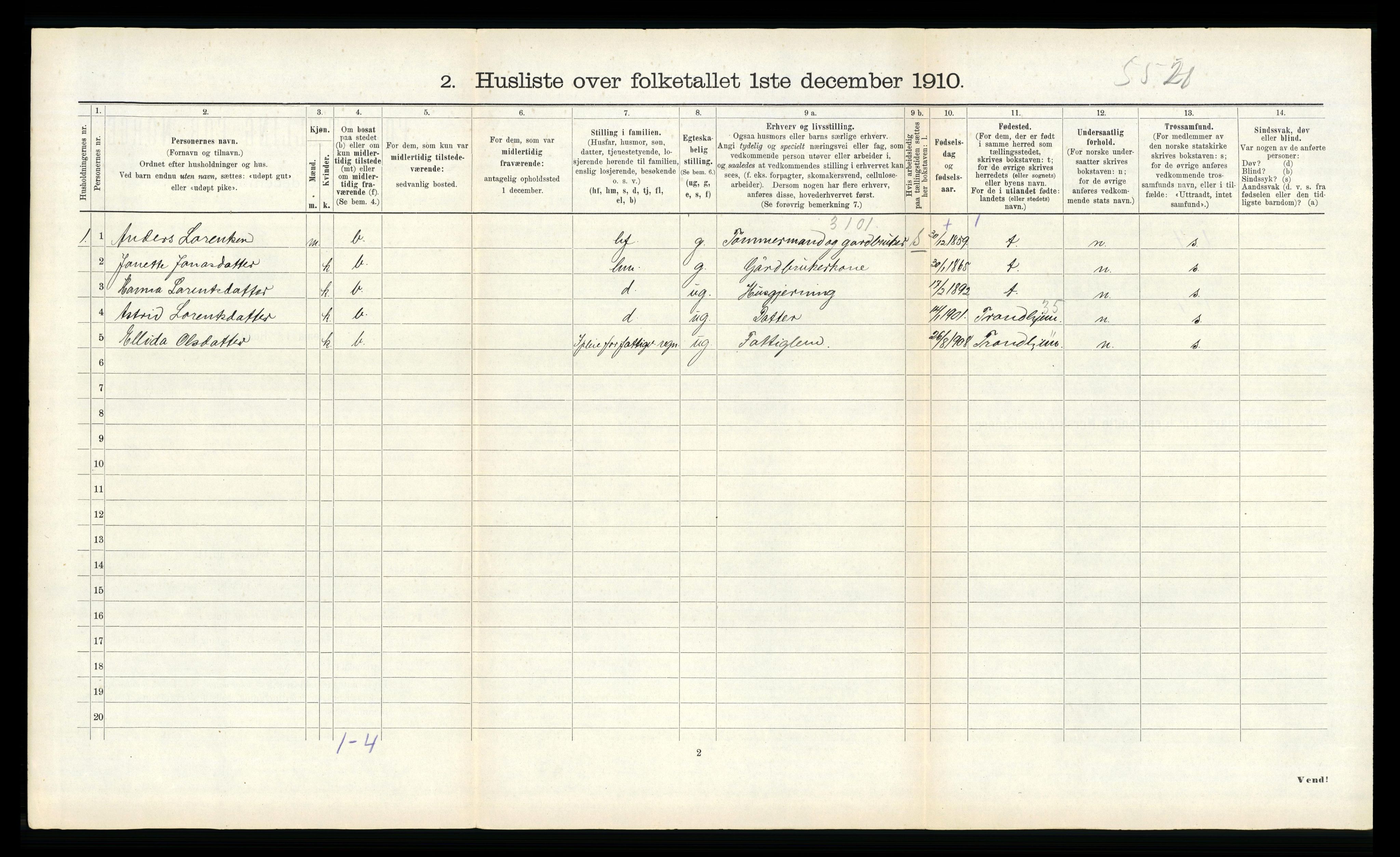 RA, 1910 census for Hitra, 1910, p. 258