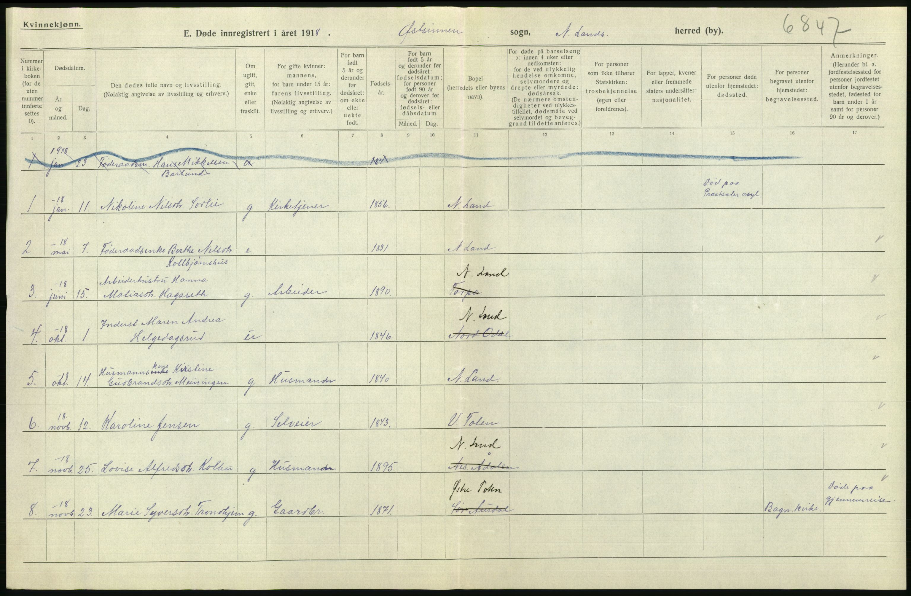 Statistisk sentralbyrå, Sosiodemografiske emner, Befolkning, RA/S-2228/D/Df/Dfb/Dfbh/L0017: Oppland fylke: Døde. Bygder og byer., 1918, p. 278