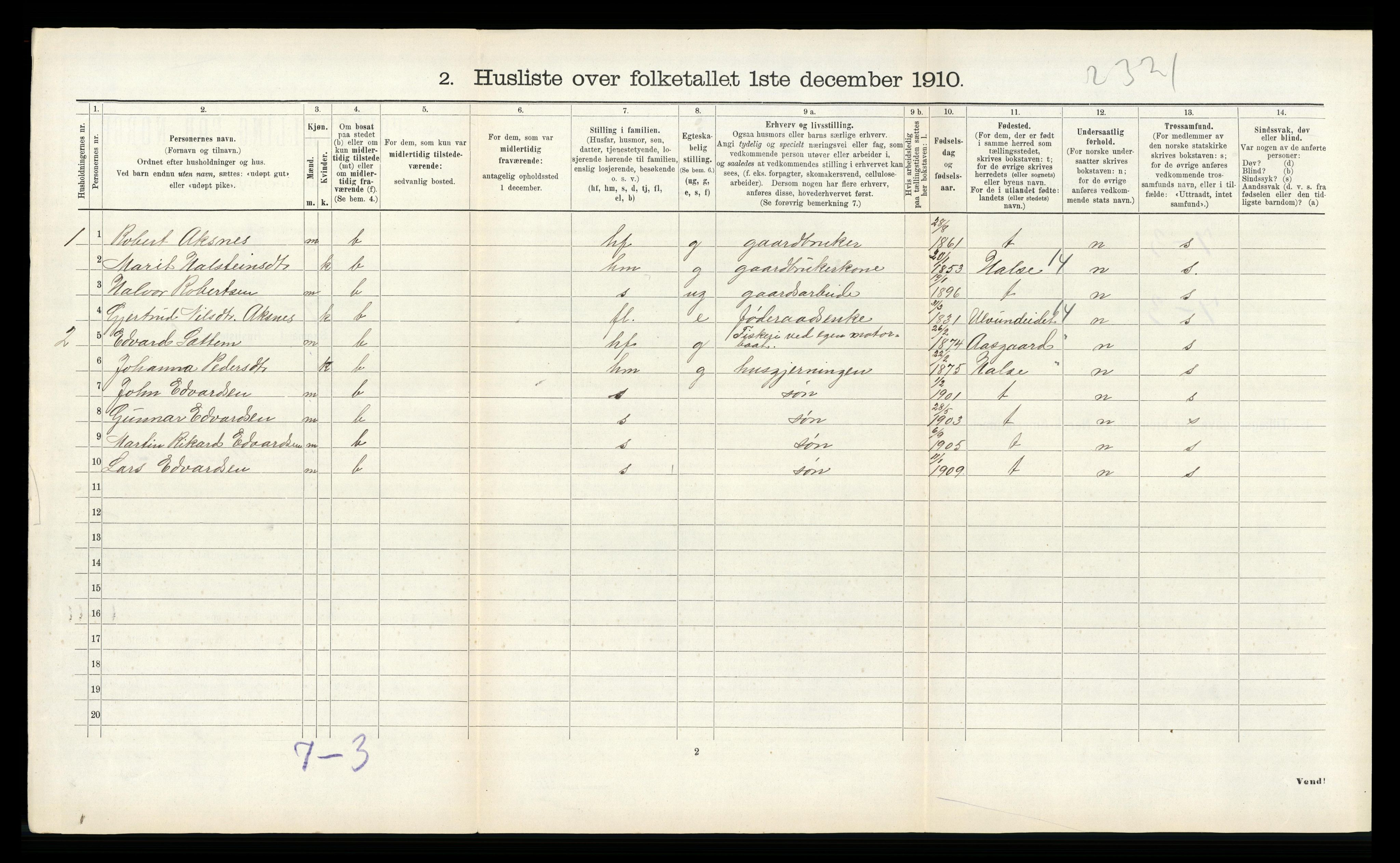 RA, 1910 census for Tingvoll, 1910, p. 602