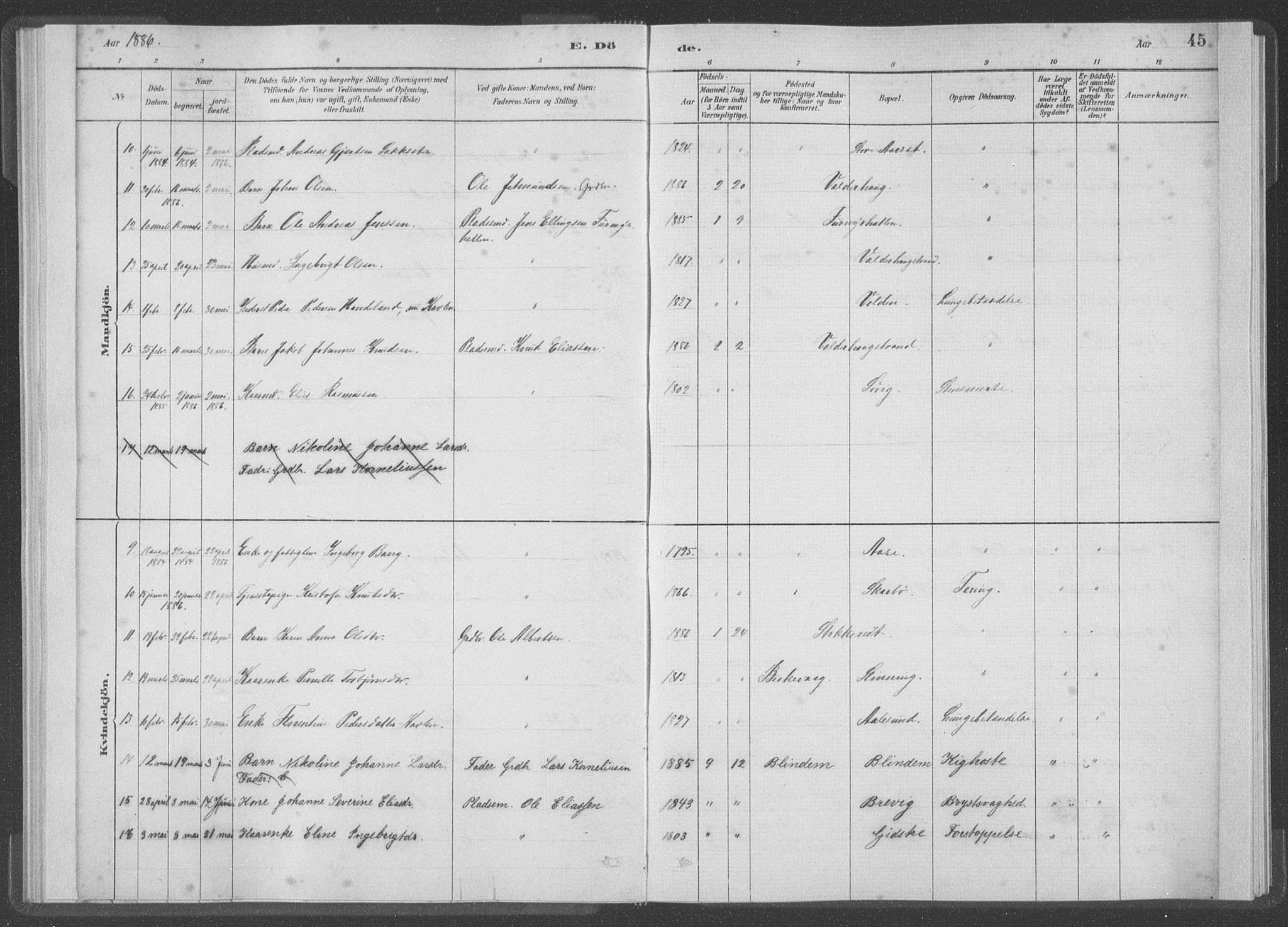 Ministerialprotokoller, klokkerbøker og fødselsregistre - Møre og Romsdal, AV/SAT-A-1454/528/L0403: Parish register (official) no. 528A13I, 1880-1947, p. 45