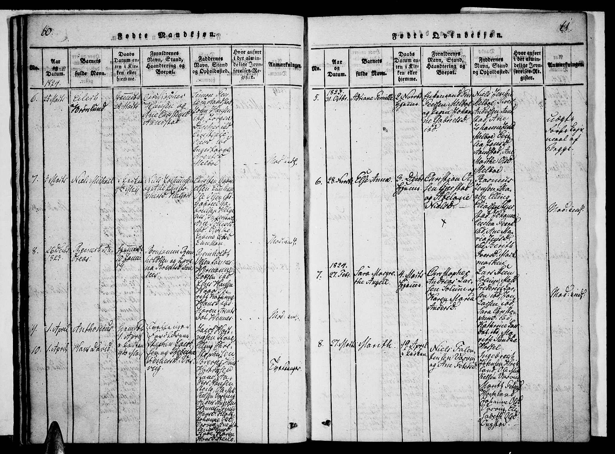 Ministerialprotokoller, klokkerbøker og fødselsregistre - Nordland, AV/SAT-A-1459/888/L1237: Parish register (official) no. 888A05 /1, 1820-1836, p. 60-61