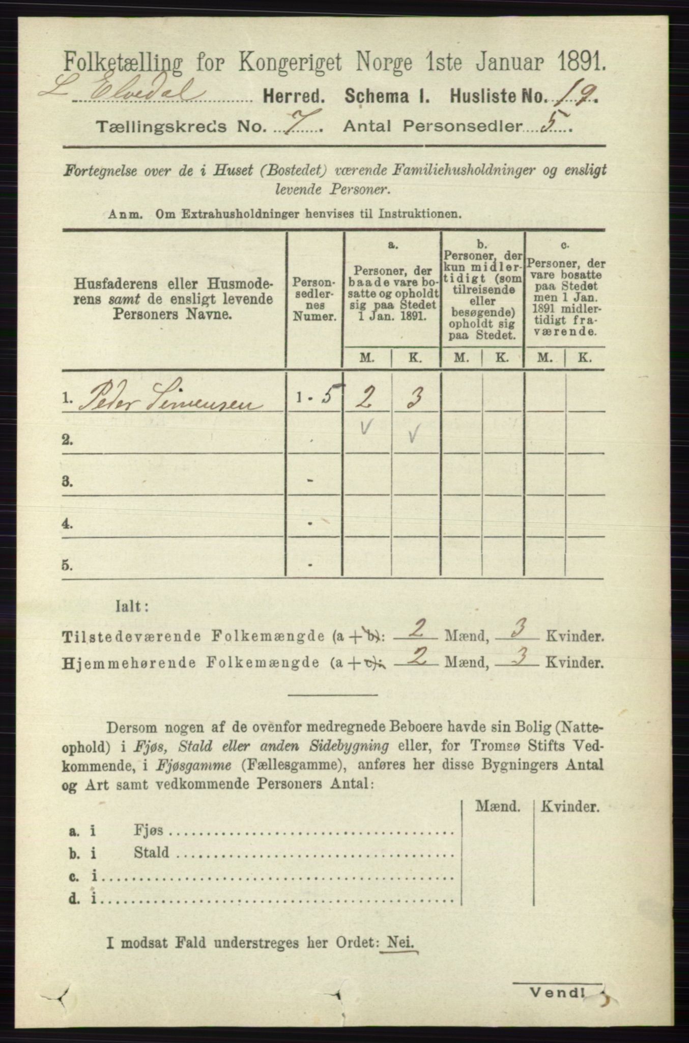 RA, 1891 census for 0438 Lille Elvedalen, 1891, p. 2264