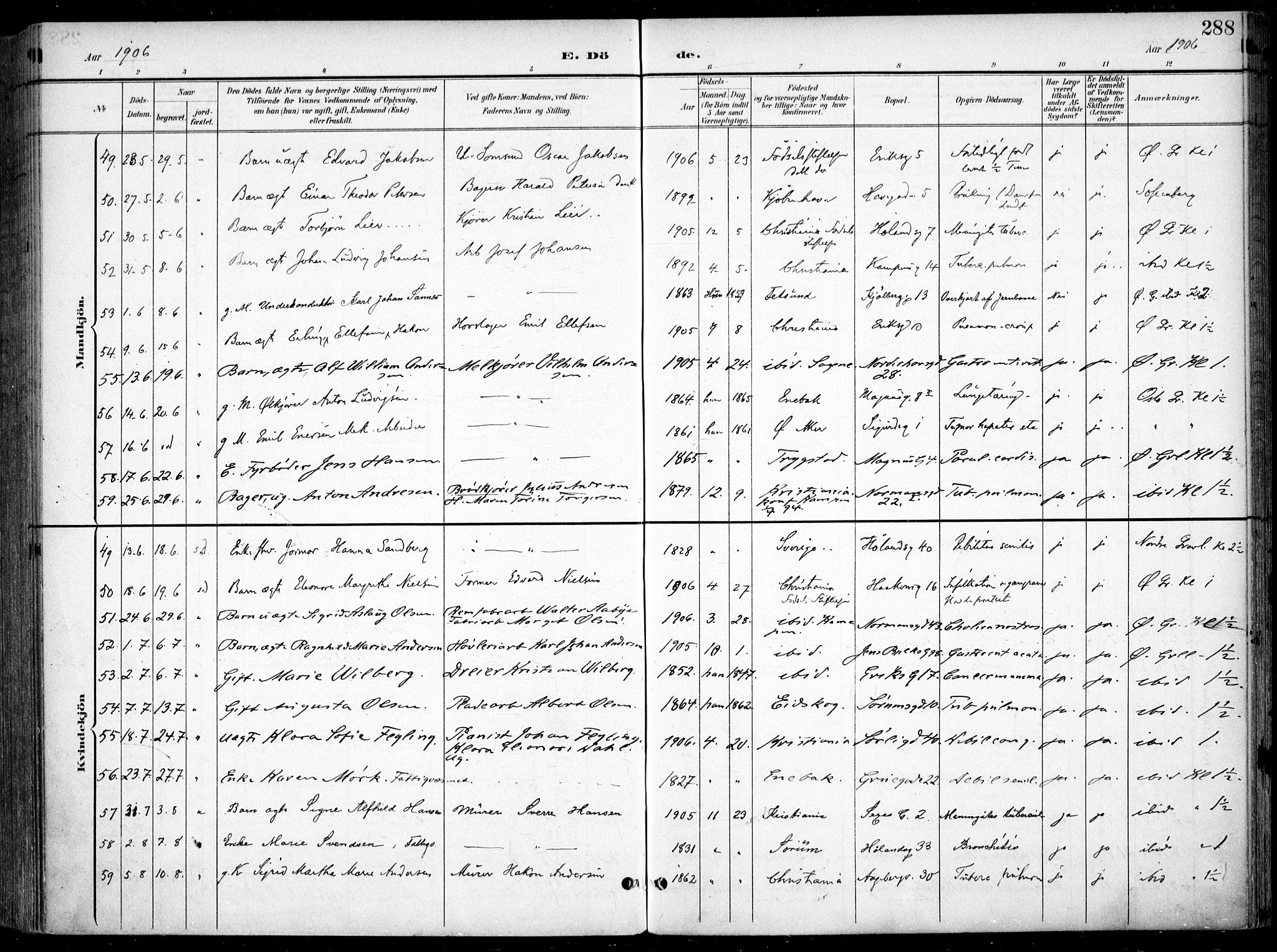 Kampen prestekontor Kirkebøker, AV/SAO-A-10853/F/Fa/L0009: Parish register (official) no. I 9, 1899-1911, p. 288