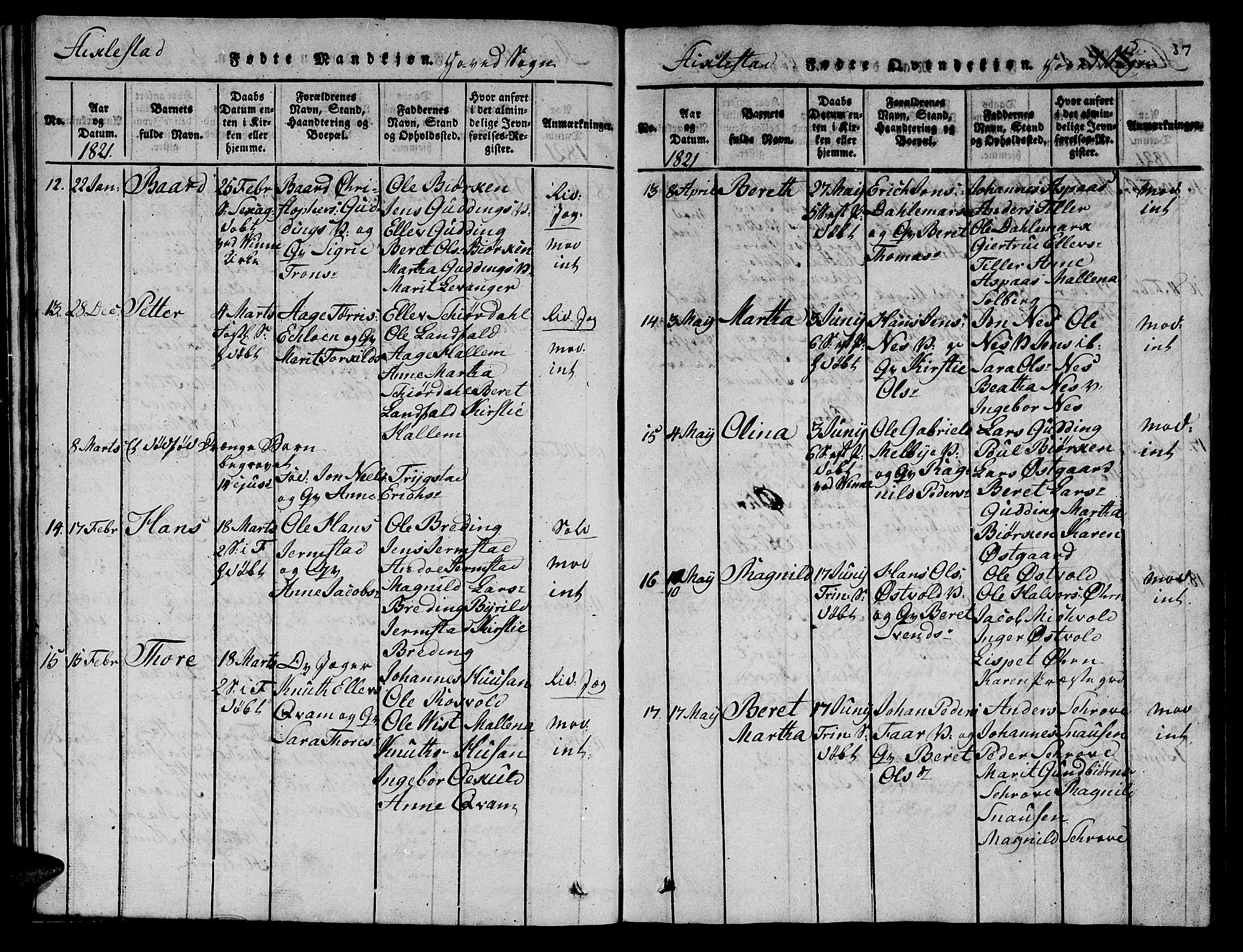 Ministerialprotokoller, klokkerbøker og fødselsregistre - Nord-Trøndelag, AV/SAT-A-1458/723/L0251: Parish register (copy) no. 723C01 /1, 1816-1831, p. 37