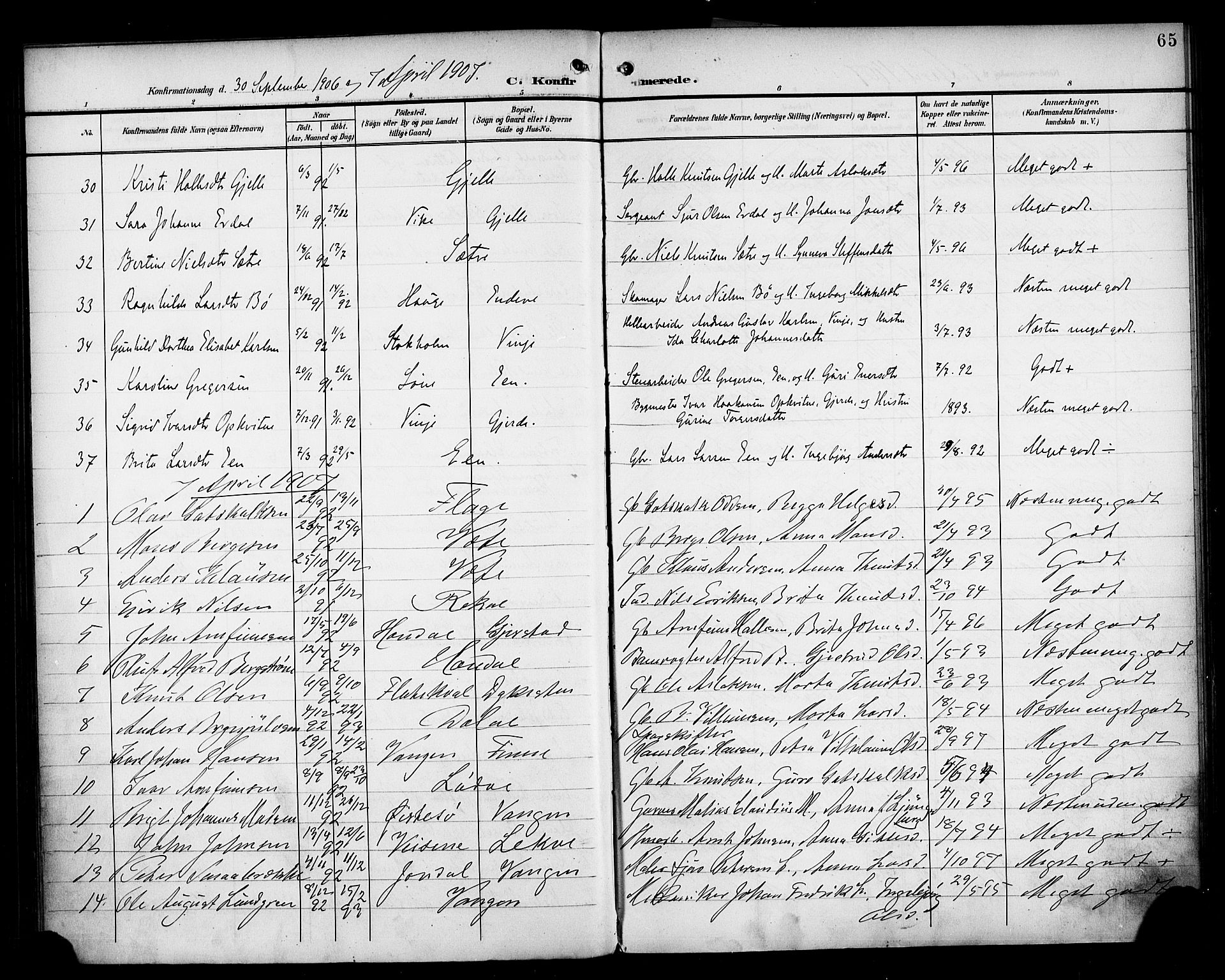 Voss sokneprestembete, AV/SAB-A-79001/H/Haa: Parish register (official) no. B 2, 1899-1922, p. 65