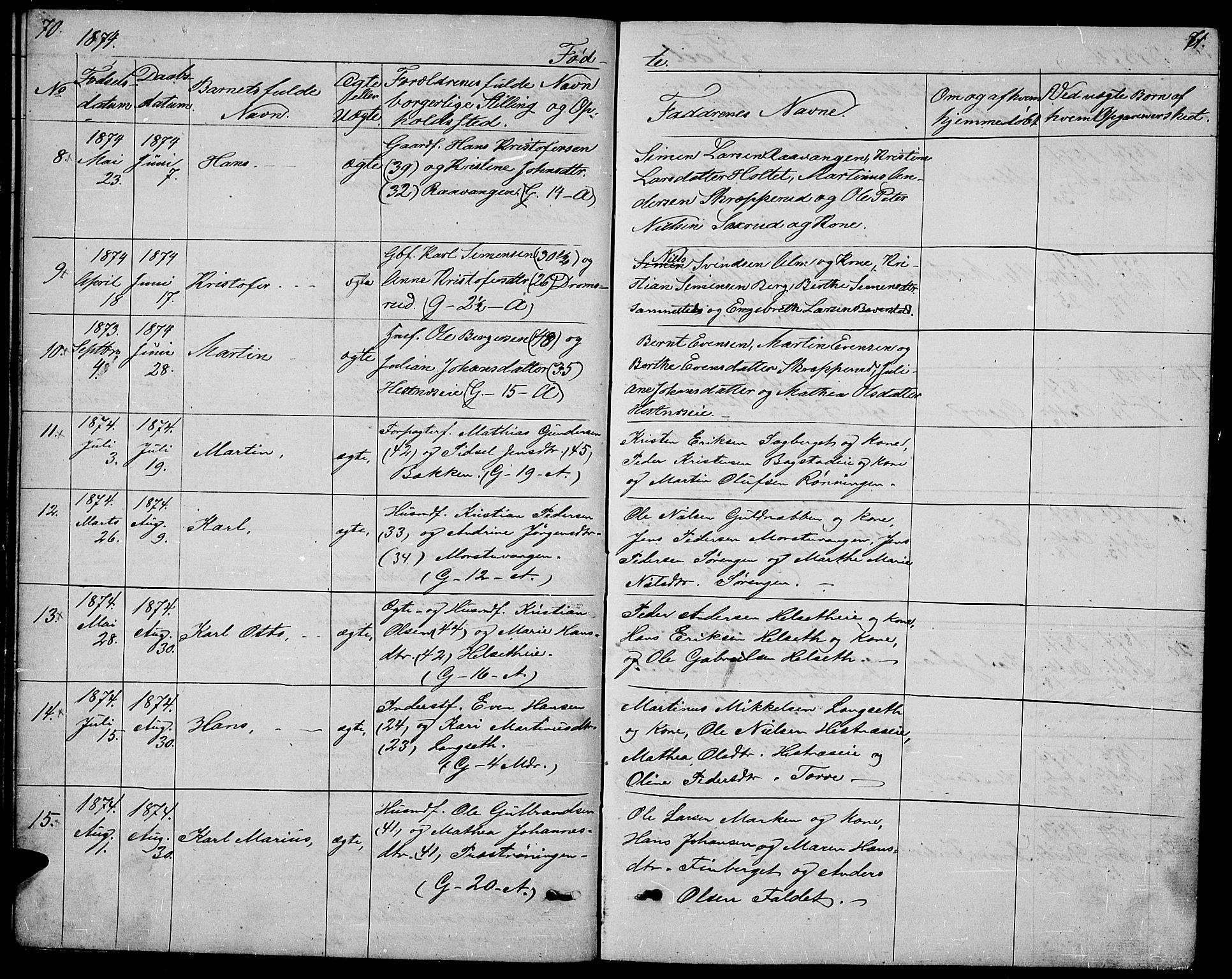 Stange prestekontor, AV/SAH-PREST-002/L/L0005: Parish register (copy) no. 5, 1861-1881, p. 70-71