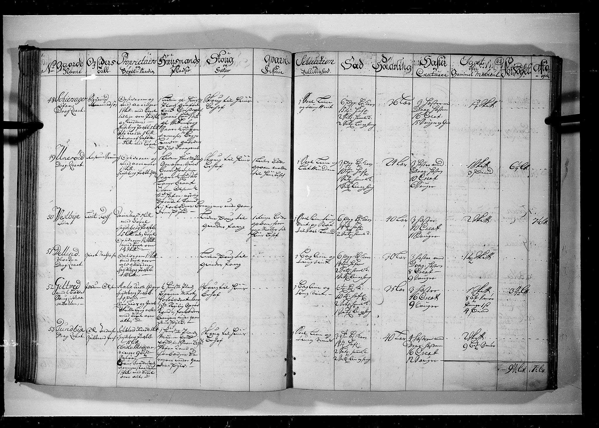 Rentekammeret inntil 1814, Realistisk ordnet avdeling, AV/RA-EA-4070/N/Nb/Nbf/L0099: Rakkestad, Heggen og Frøland eksaminasjonsprotokoll, 1723, p. 64b-65a
