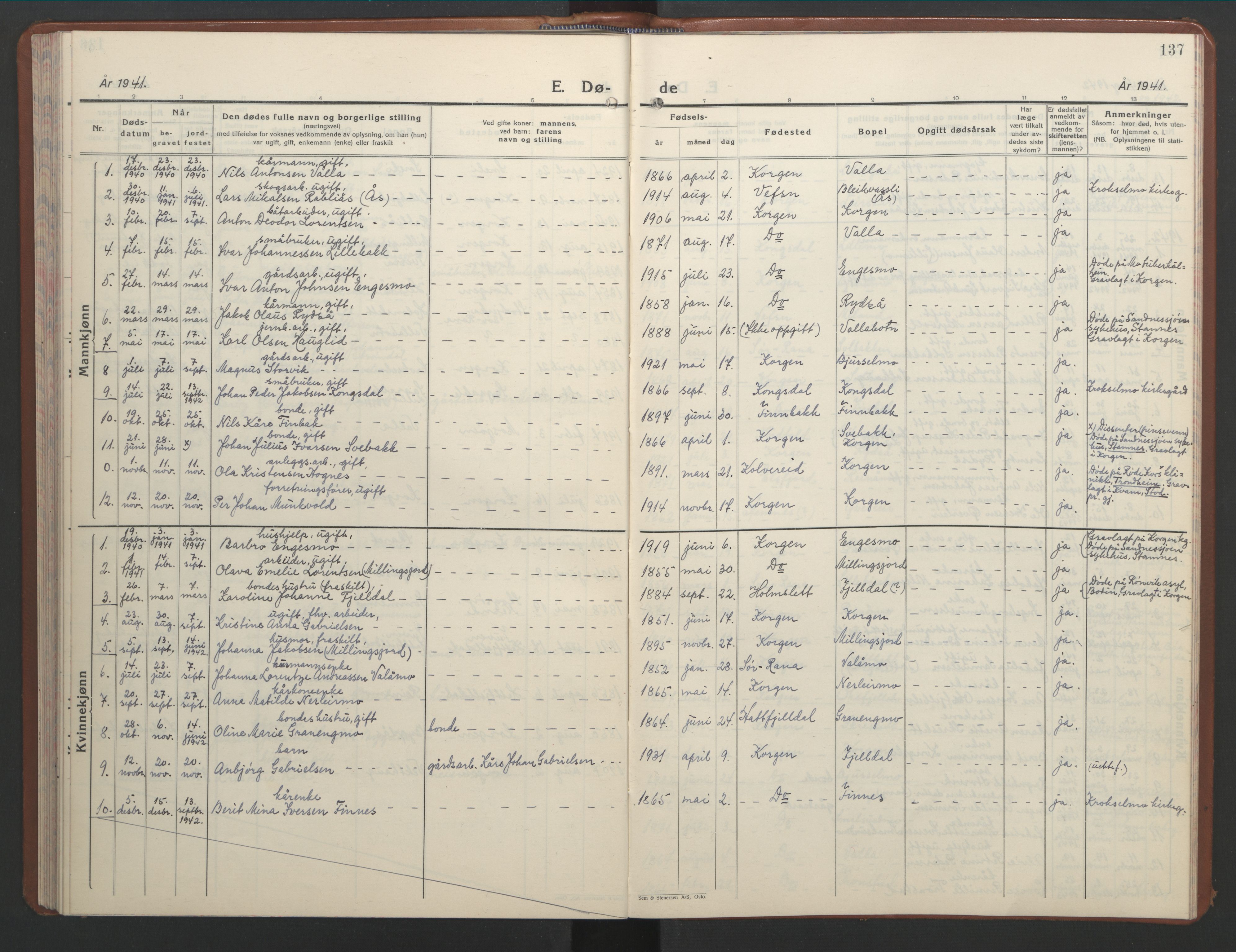 Ministerialprotokoller, klokkerbøker og fødselsregistre - Nordland, AV/SAT-A-1459/826/L0385: Parish register (copy) no. 826C05, 1933-1951, p. 137