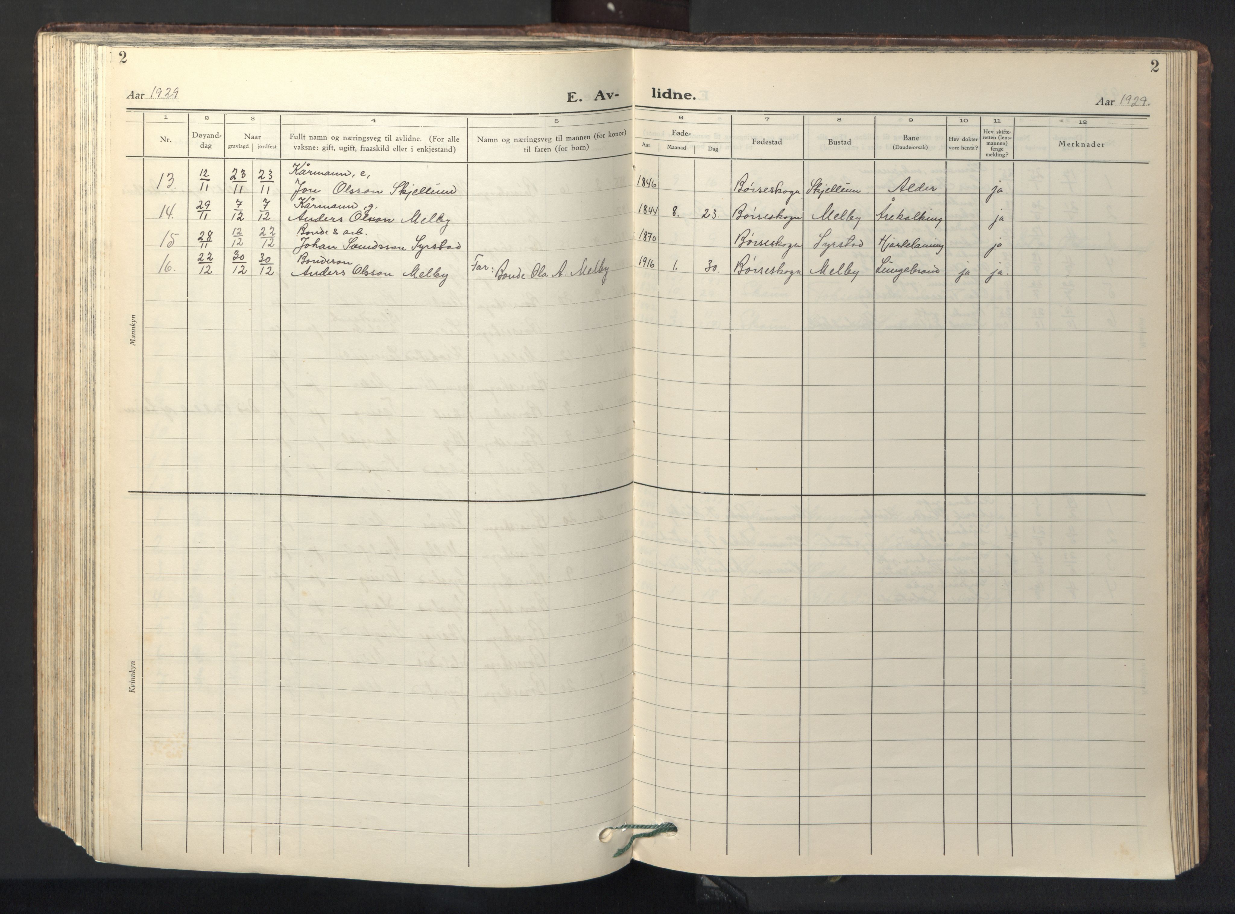 Ministerialprotokoller, klokkerbøker og fødselsregistre - Sør-Trøndelag, SAT/A-1456/667/L0799: Parish register (copy) no. 667C04, 1929-1950, p. 2