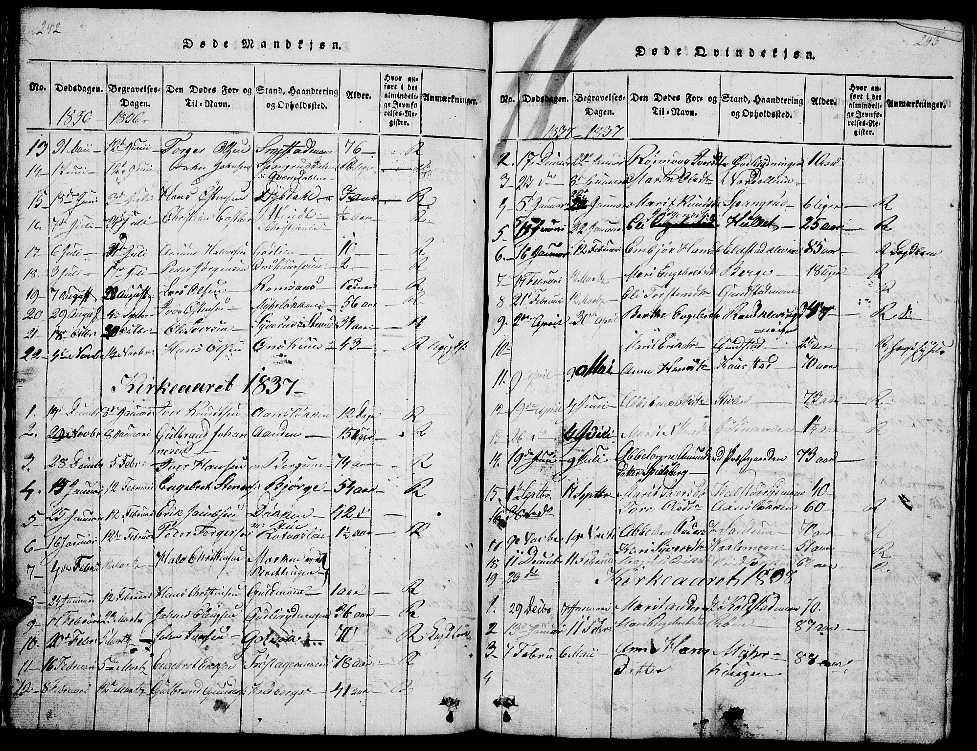 Ringebu prestekontor, SAH/PREST-082/H/Ha/Hab/L0001: Parish register (copy) no. 1, 1821-1839, p. 242-243