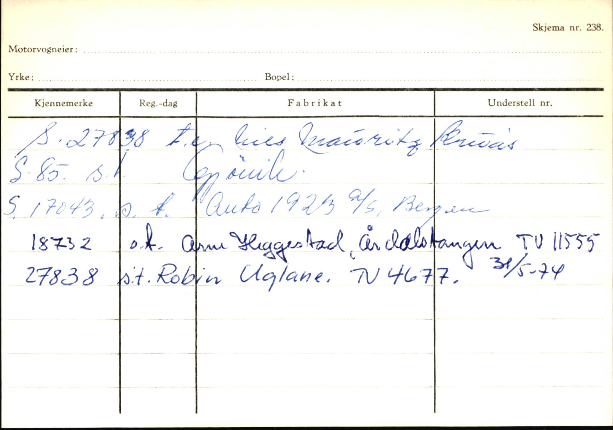 Statens vegvesen, Sogn og Fjordane vegkontor, AV/SAB-A-5301/4/F/L0146: Registerkort Årdal R-Å samt diverse kort, 1945-1975, p. 942