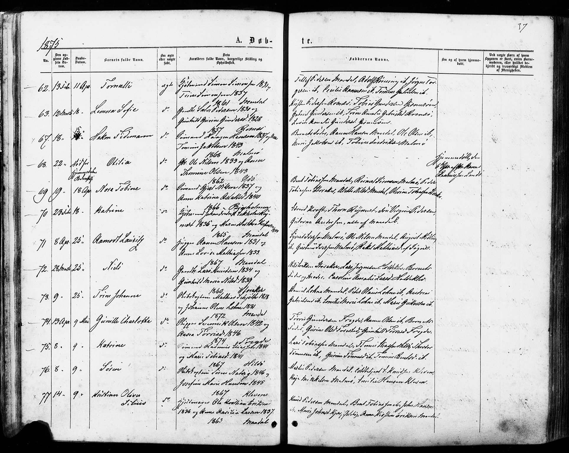 Mandal sokneprestkontor, AV/SAK-1111-0030/F/Fa/Faa/L0015: Parish register (official) no. A 15, 1873-1879, p. 37