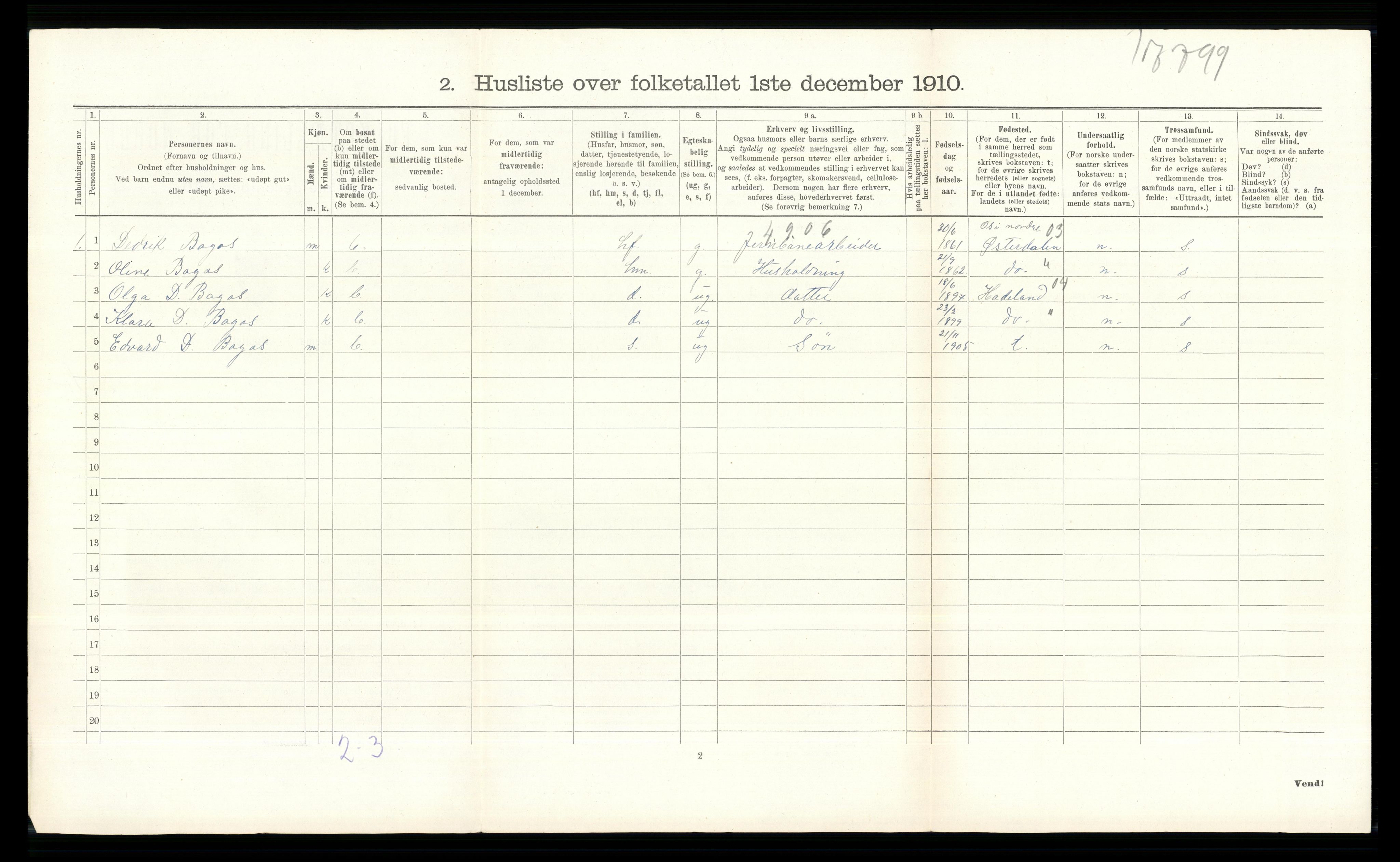 RA, 1910 census for Krødsherad, 1910, p. 596