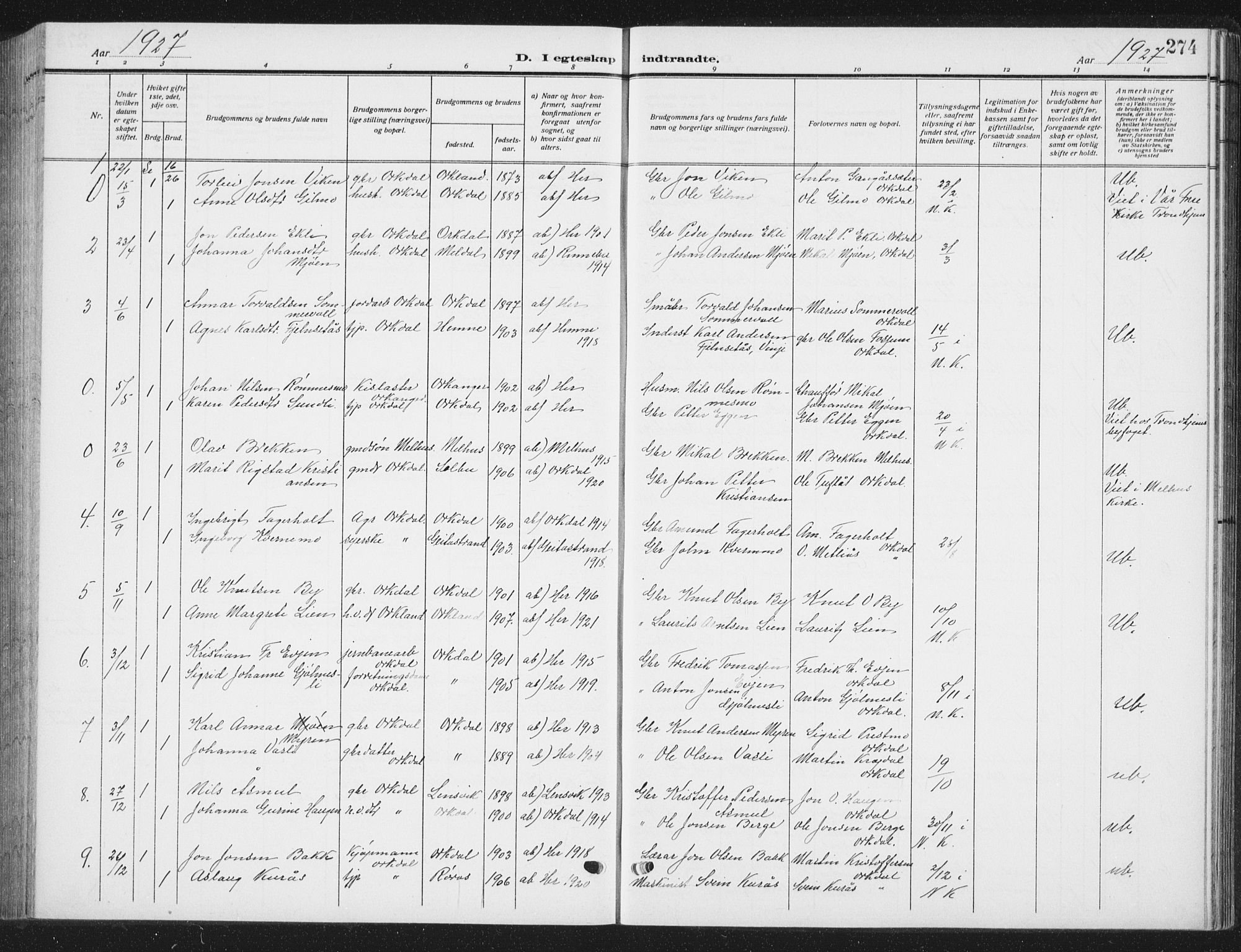 Ministerialprotokoller, klokkerbøker og fødselsregistre - Sør-Trøndelag, SAT/A-1456/668/L0820: Parish register (copy) no. 668C09, 1912-1936, p. 274