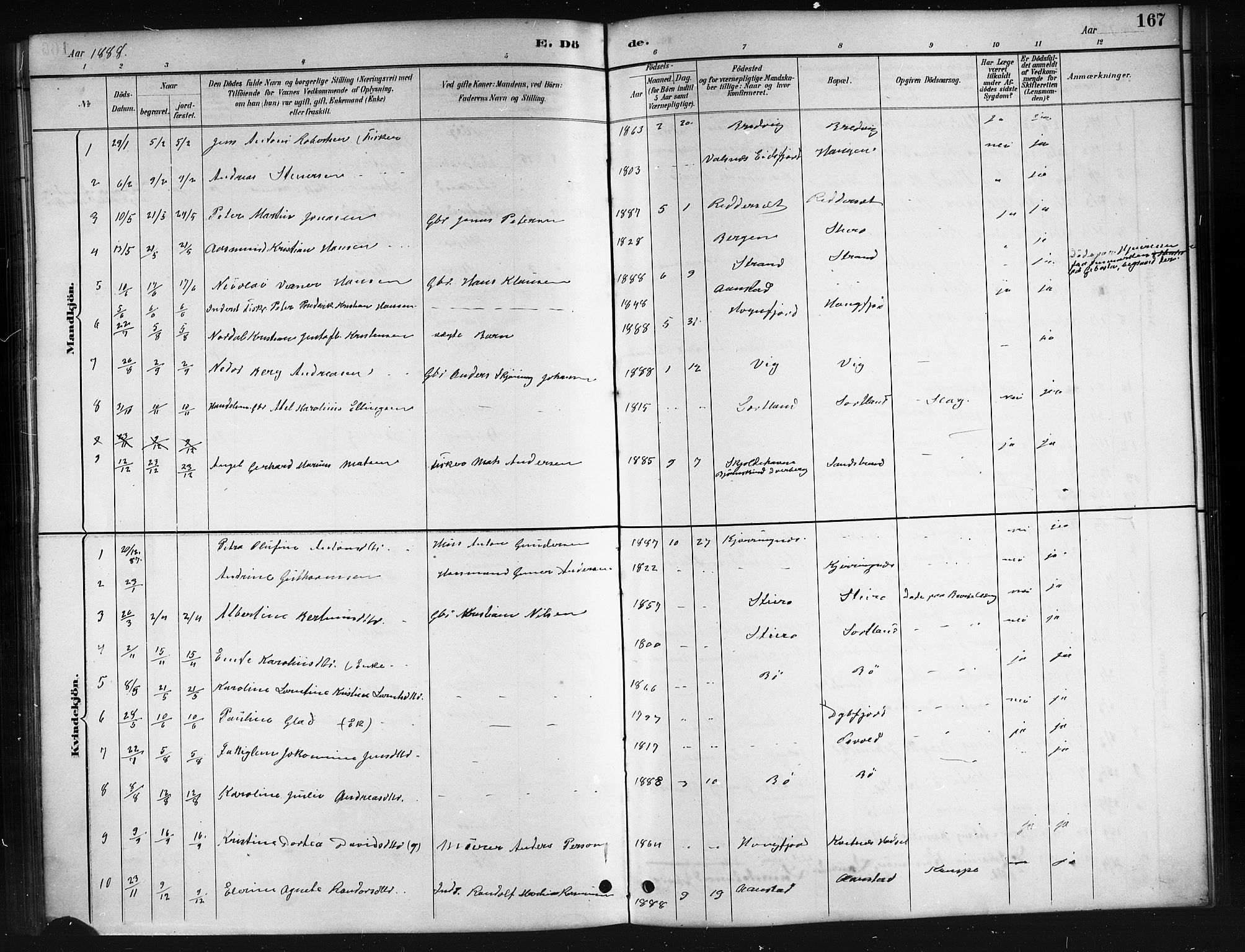 Ministerialprotokoller, klokkerbøker og fødselsregistre - Nordland, AV/SAT-A-1459/895/L1382: Parish register (copy) no. 895C04, 1885-1896, p. 167