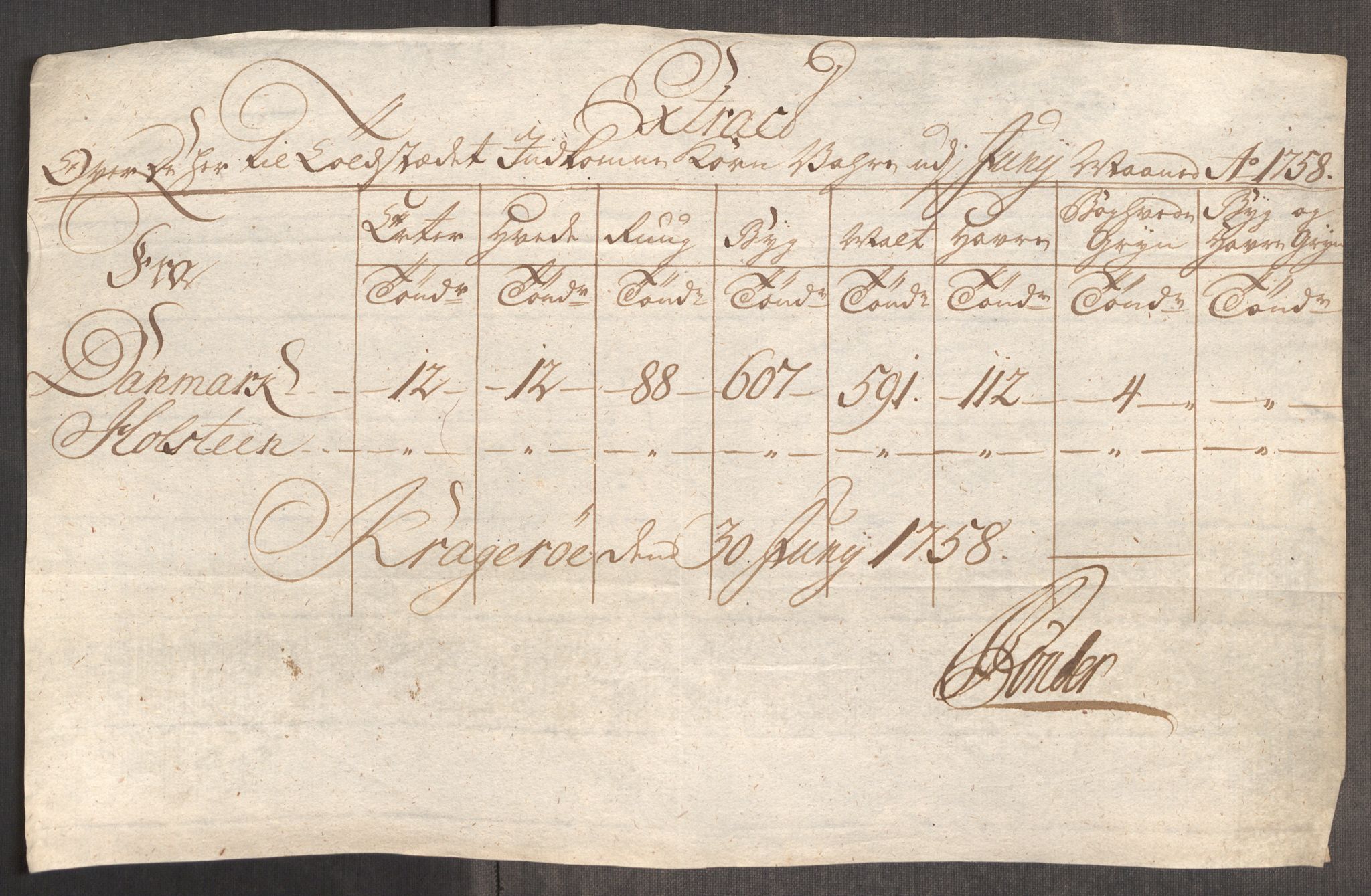 Rentekammeret inntil 1814, Realistisk ordnet avdeling, AV/RA-EA-4070/Oe/L0006: [Ø1]: Priskuranter, 1758-1760, p. 228