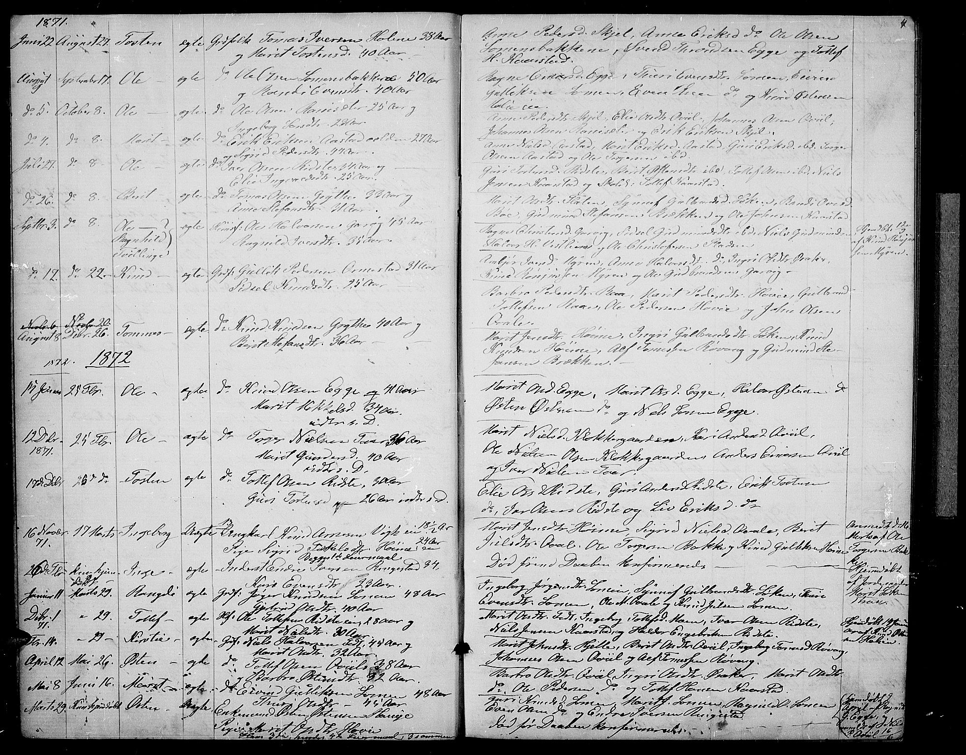 Vestre Slidre prestekontor, AV/SAH-PREST-136/H/Ha/Hab/L0002: Parish register (copy) no. 2, 1869-1882, p. 4